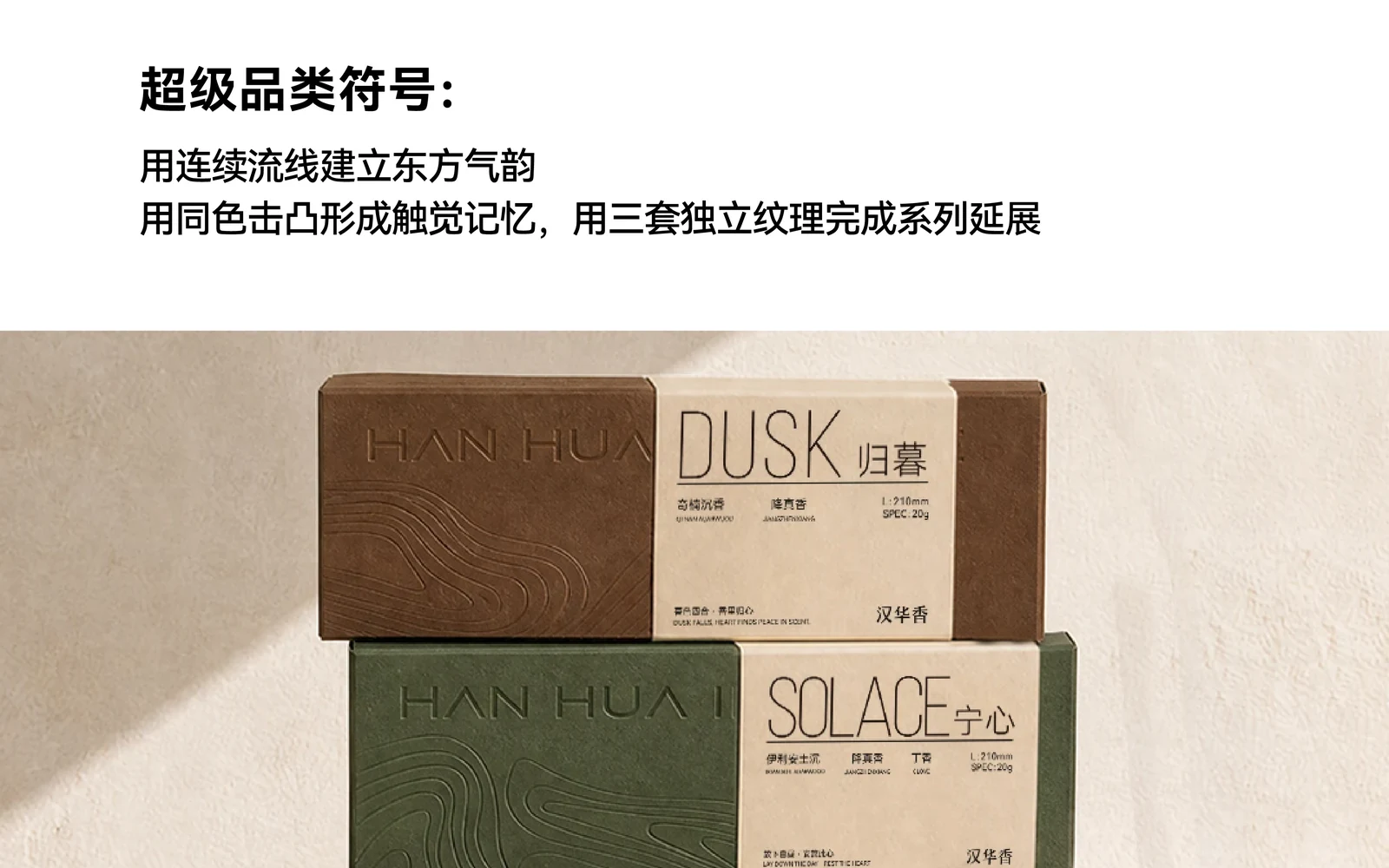 旧包装准备改版 先找出不能丢的识别