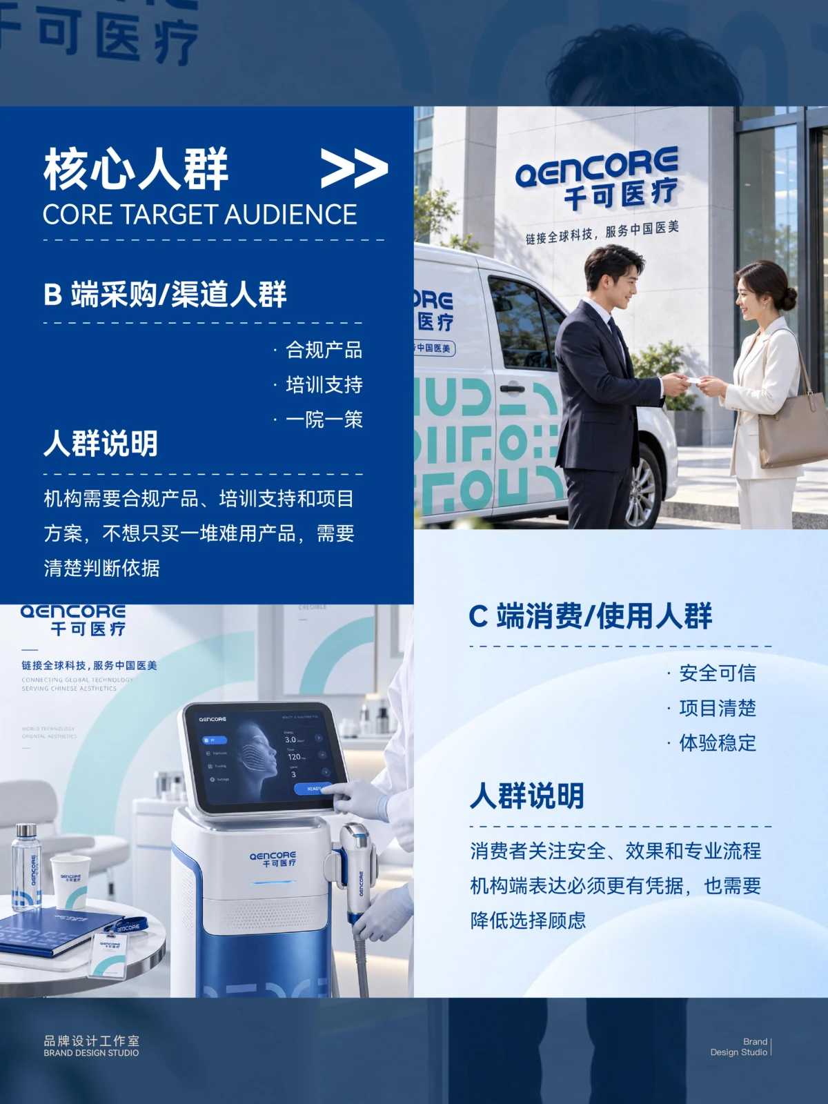 Qianke Medical · Qianke Medical design illustration