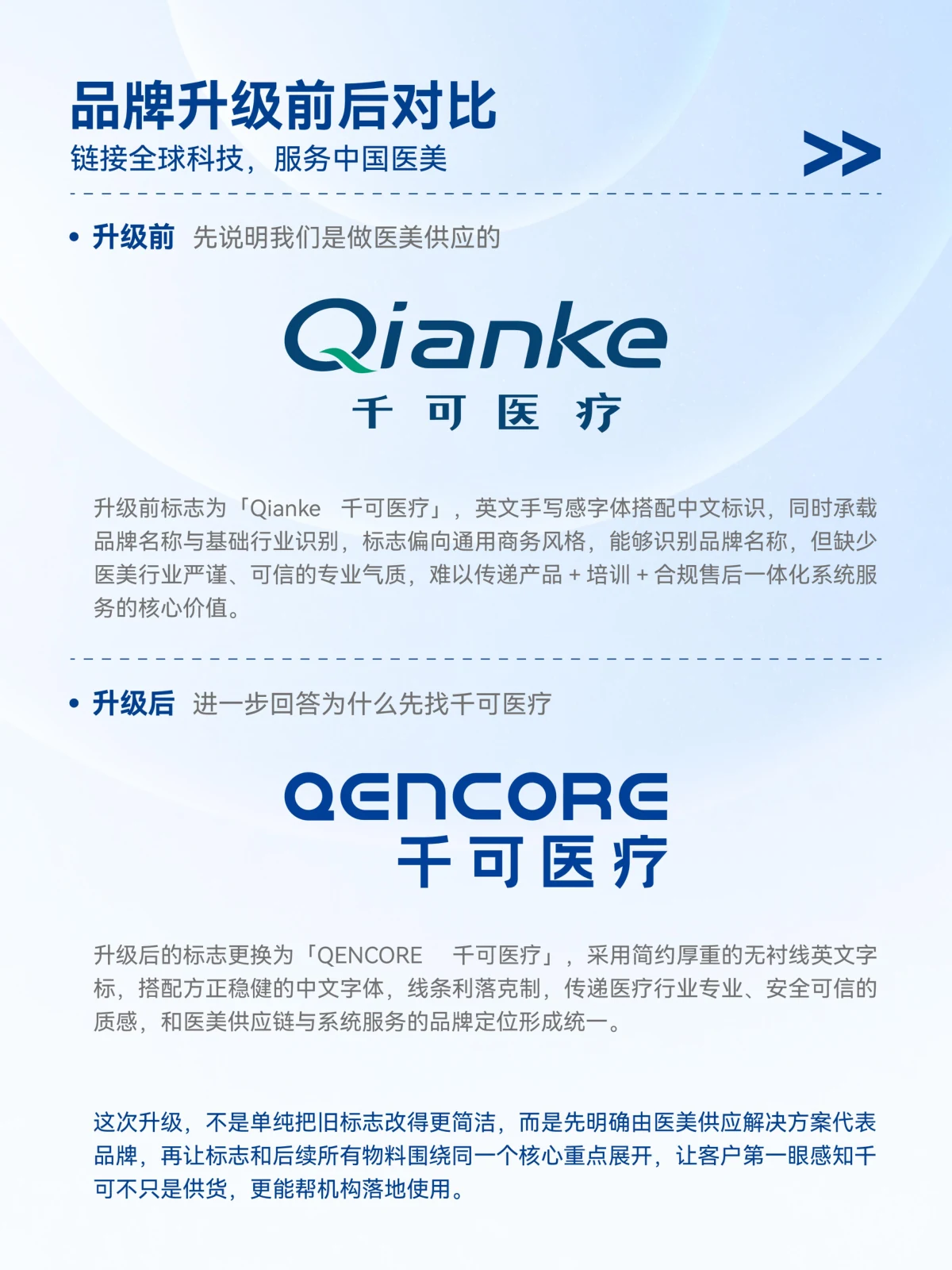 Qianke Medical · Qianke Medical design illustration