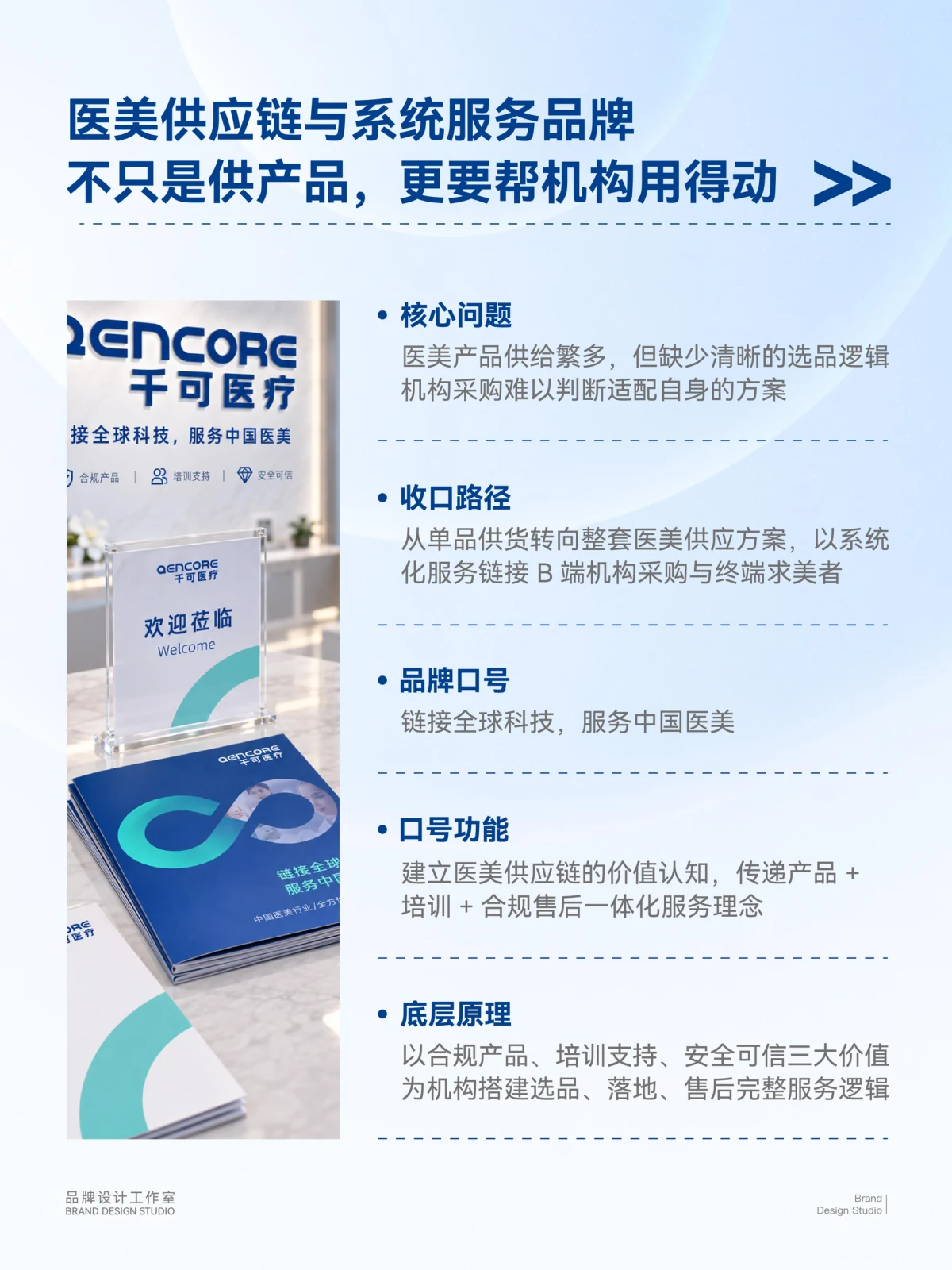 Qianke Medical · Qianke Medical design illustration