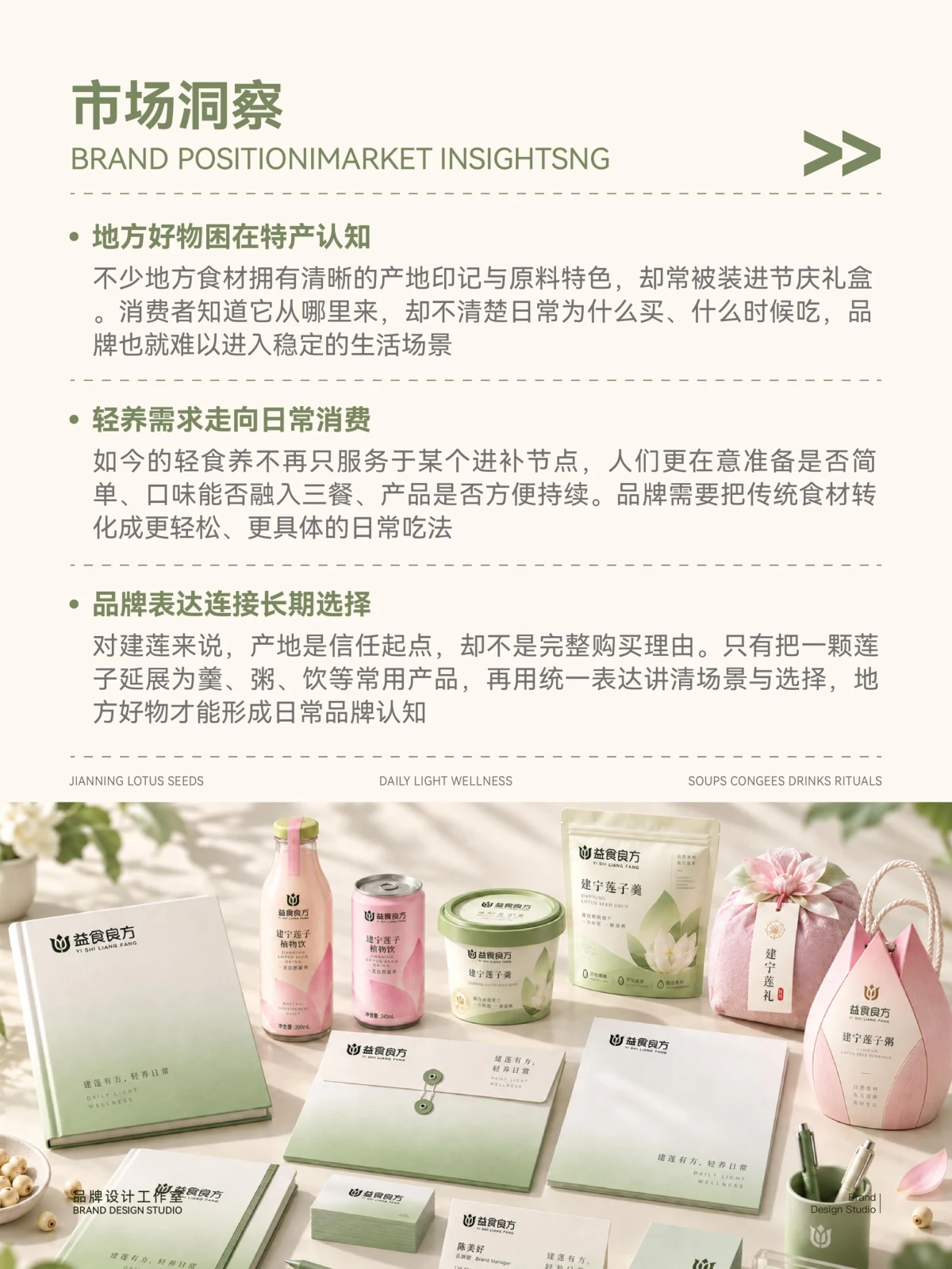 Yishi Liangfang · Yishi Liangfang design illustration