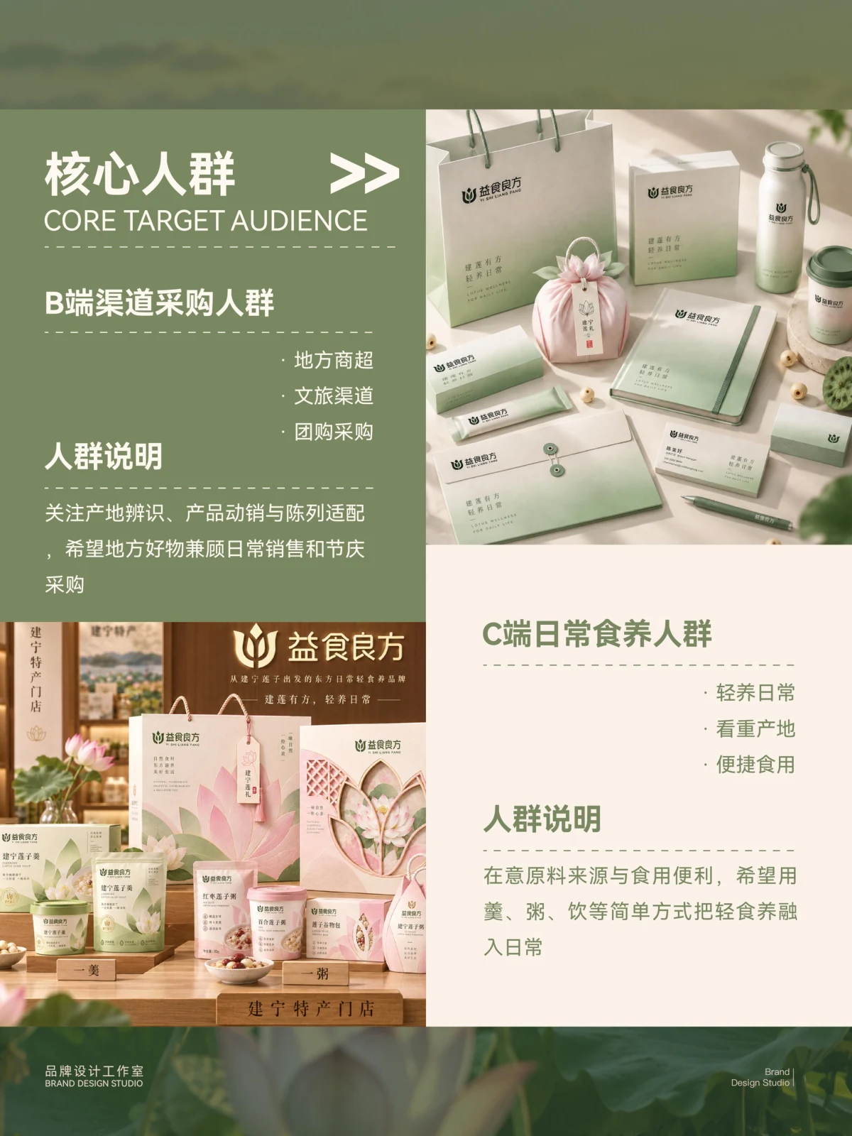 Yishi Liangfang · Yishi Liangfang design illustration