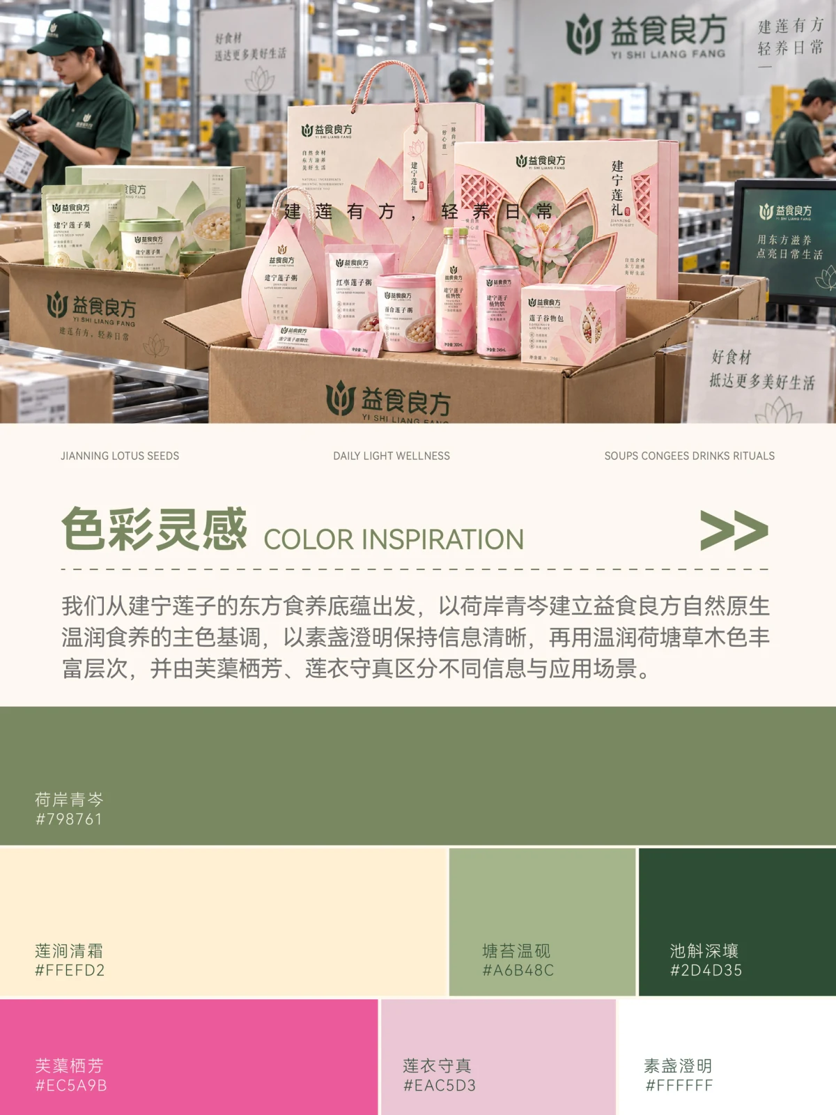 Yishi Liangfang · Yishi Liangfang design illustration