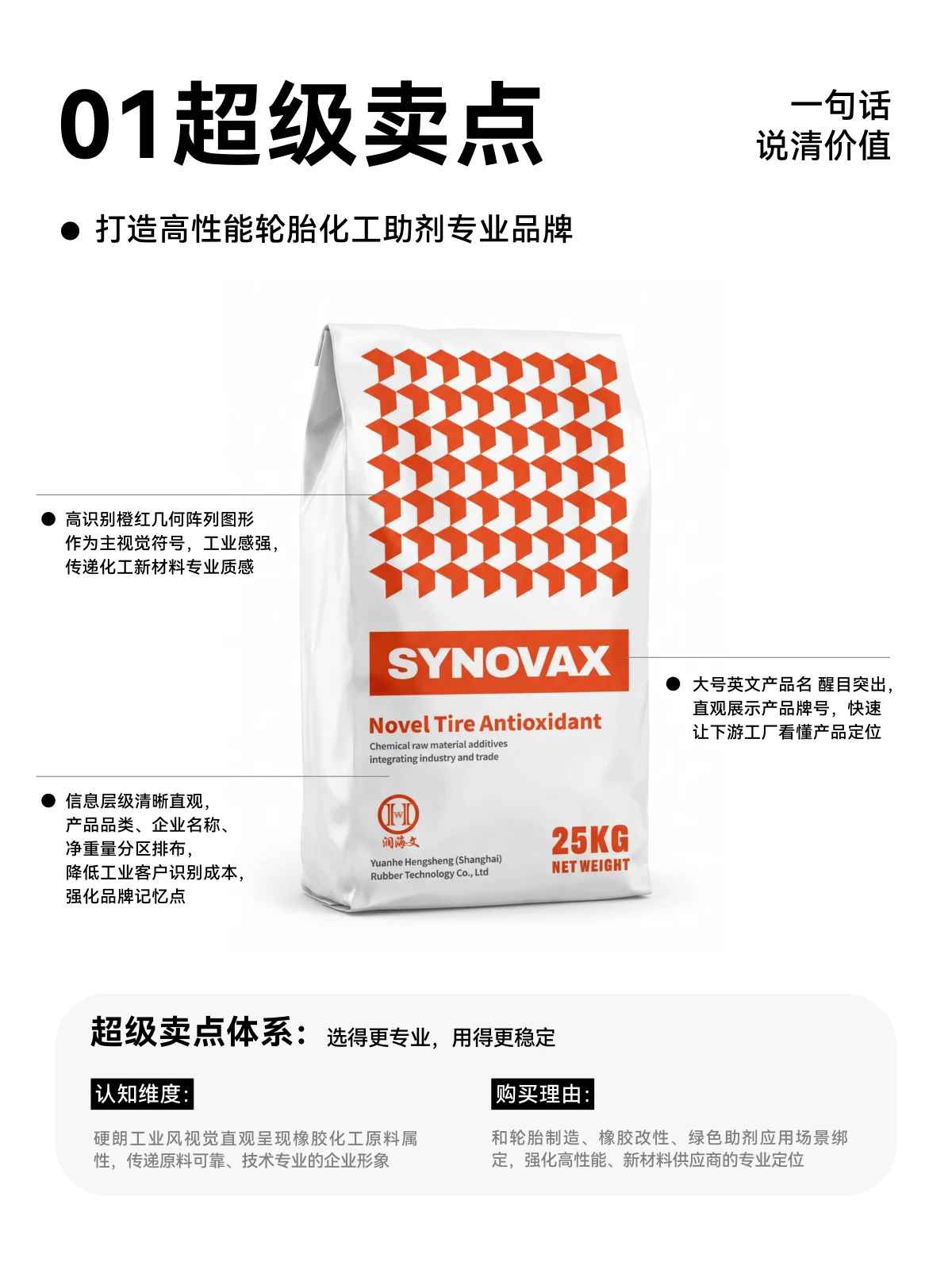 元禾恒晟 · 包装设计展示