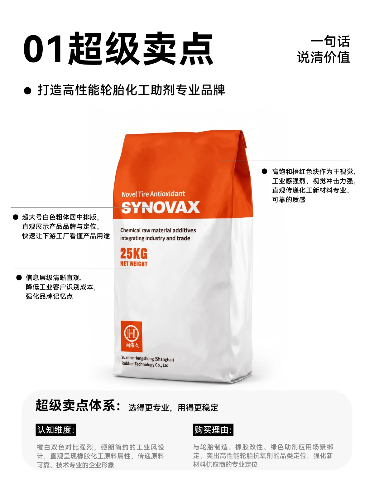 元禾恒晟 · 包装设计展示