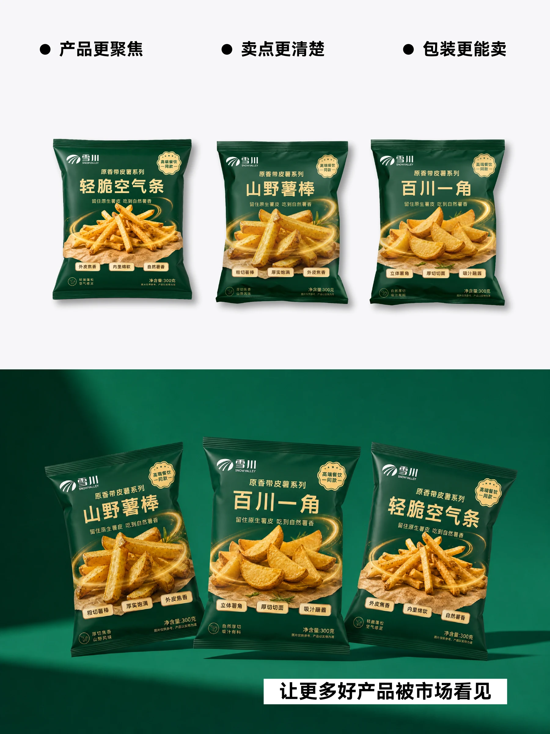 雪川系列包装组合