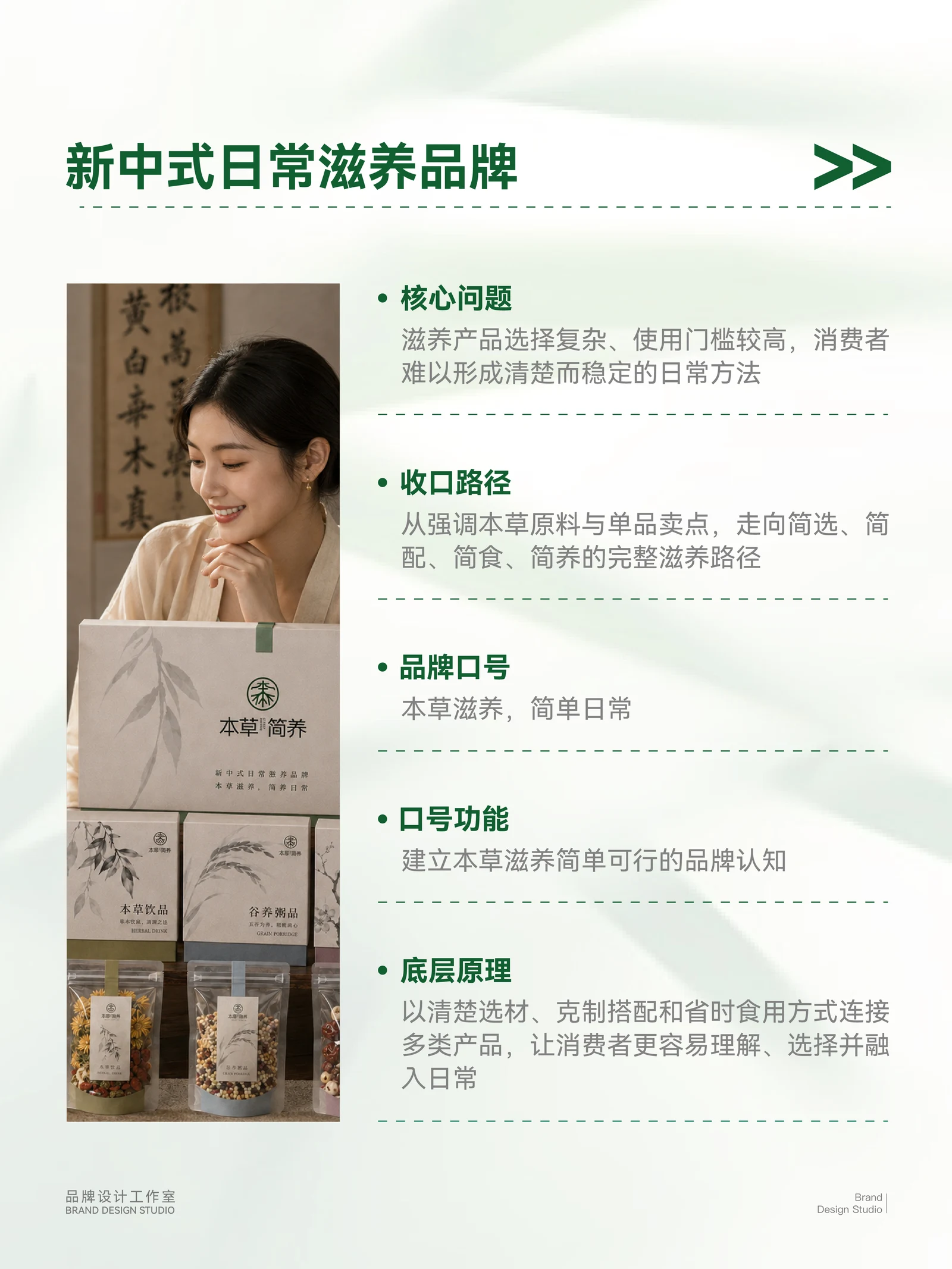 Bencao Jianyang · Bencao Jianyang · Design presentation
