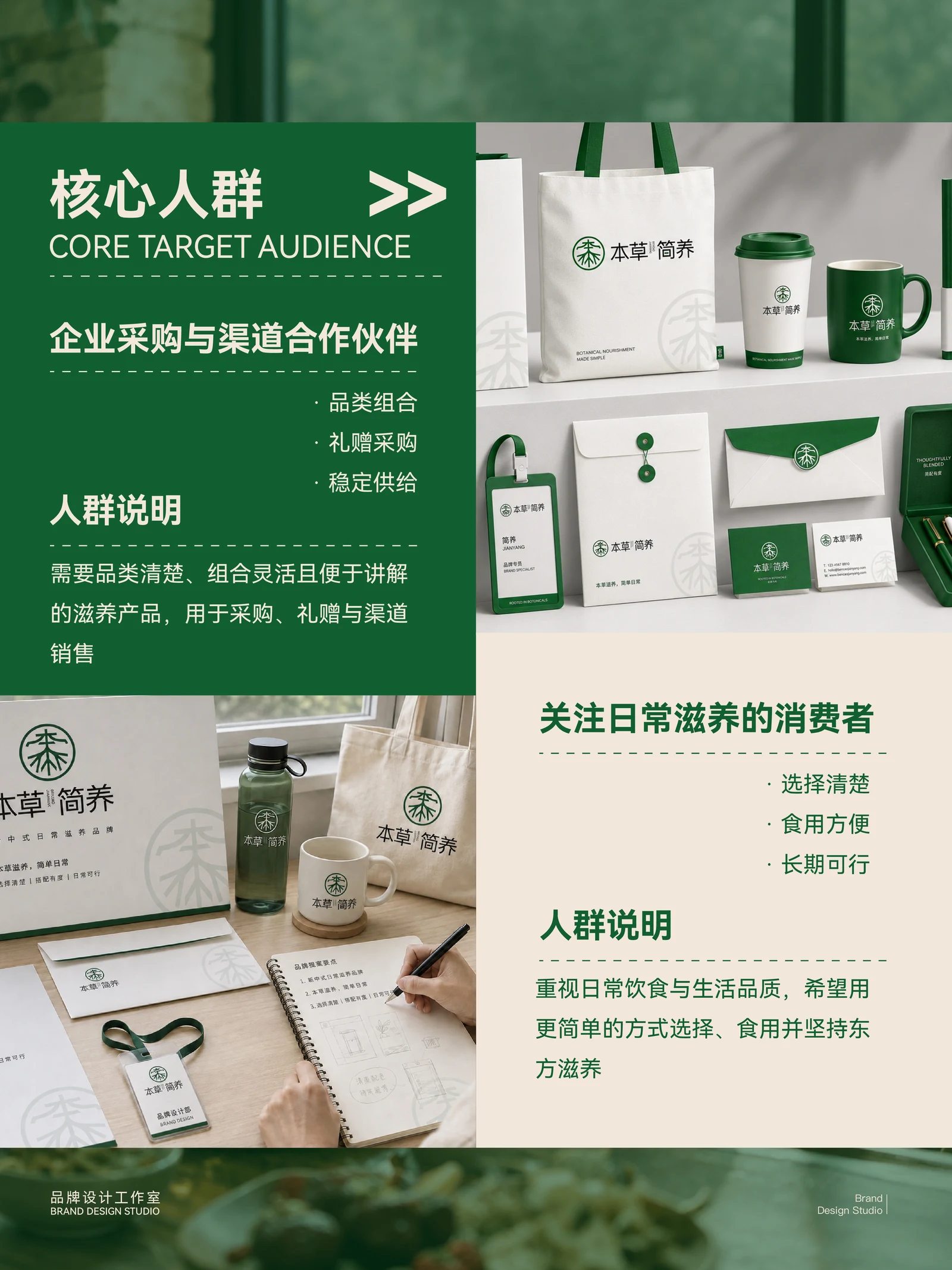 Bencao Jianyang · Bencao Jianyang · Design presentation