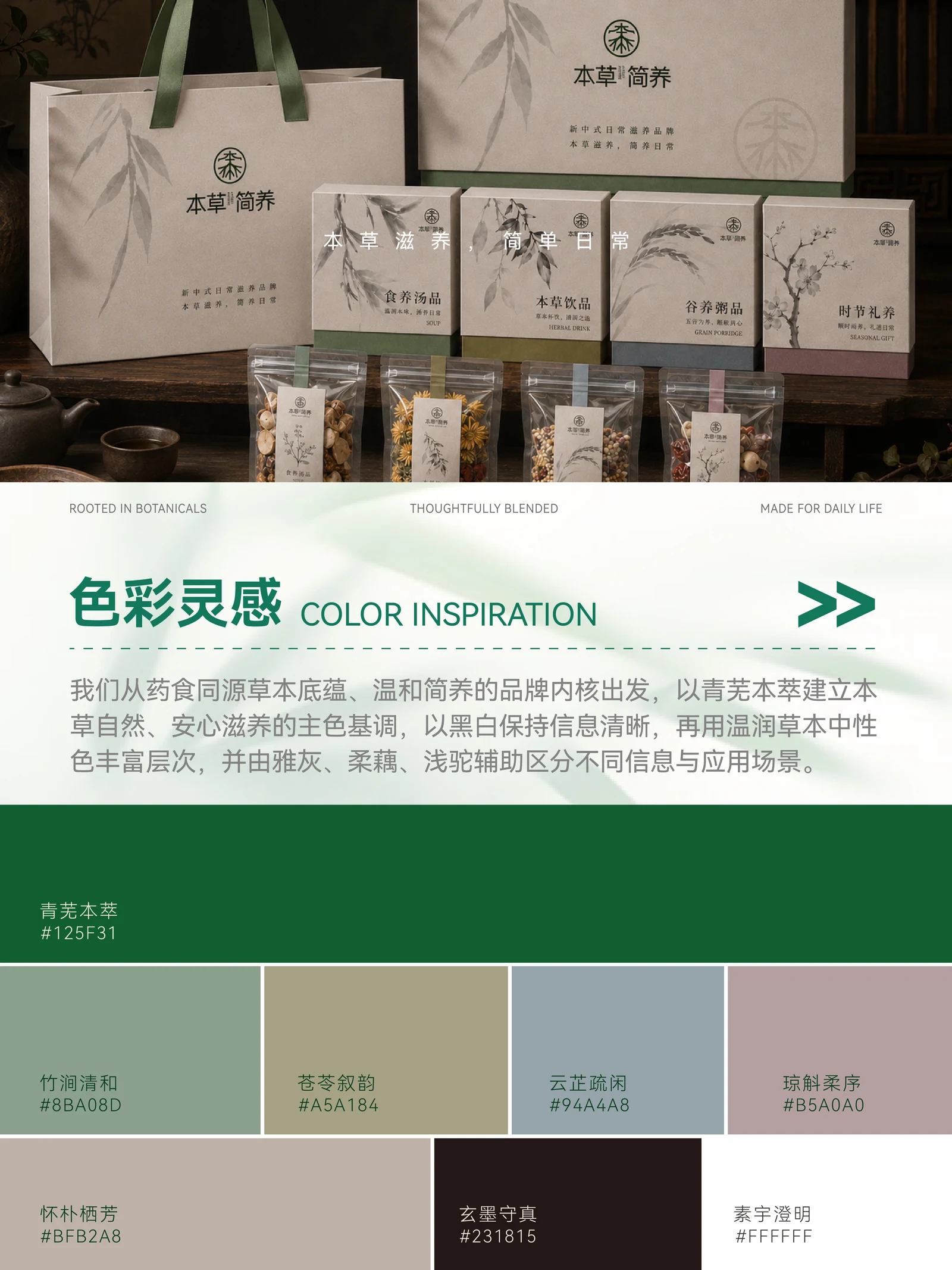 Bencao Jianyang · Bencao Jianyang · Design presentation