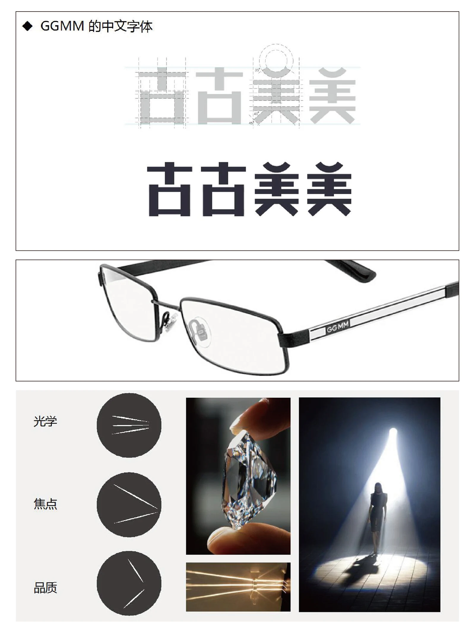 GGMM · GGMM · Design presentation