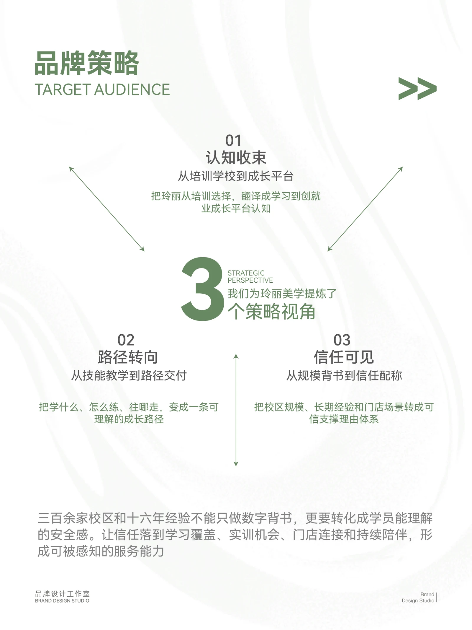 玲丽美学 · 玲丽美学 · 设计展示