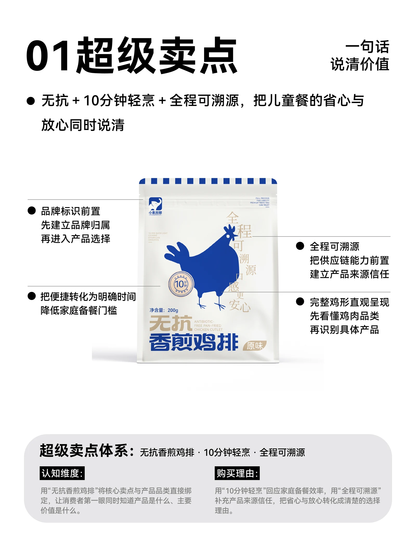 小象西娜 · 小象西娜 · 设计展示