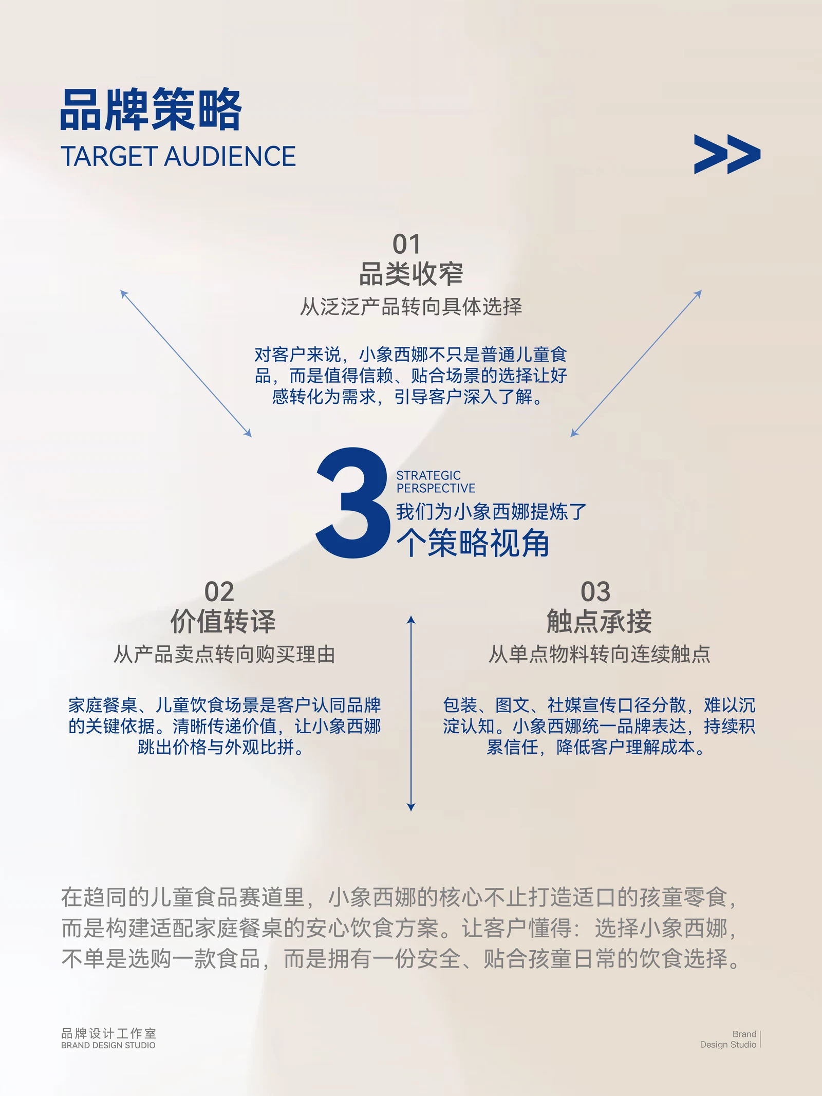 小象西娜 · 小象西娜 · 设计展示