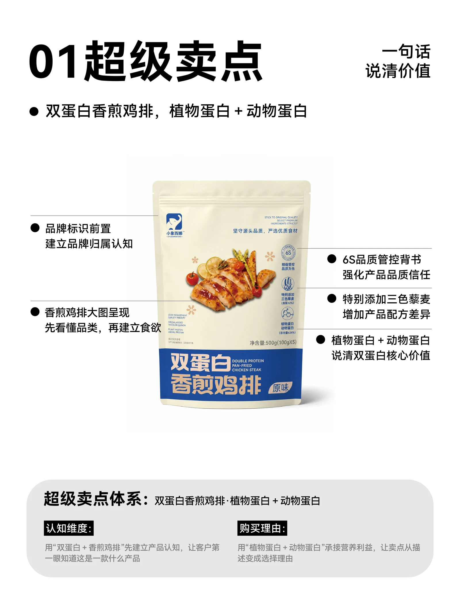 小象西娜 · 小象西娜 · 设计展示