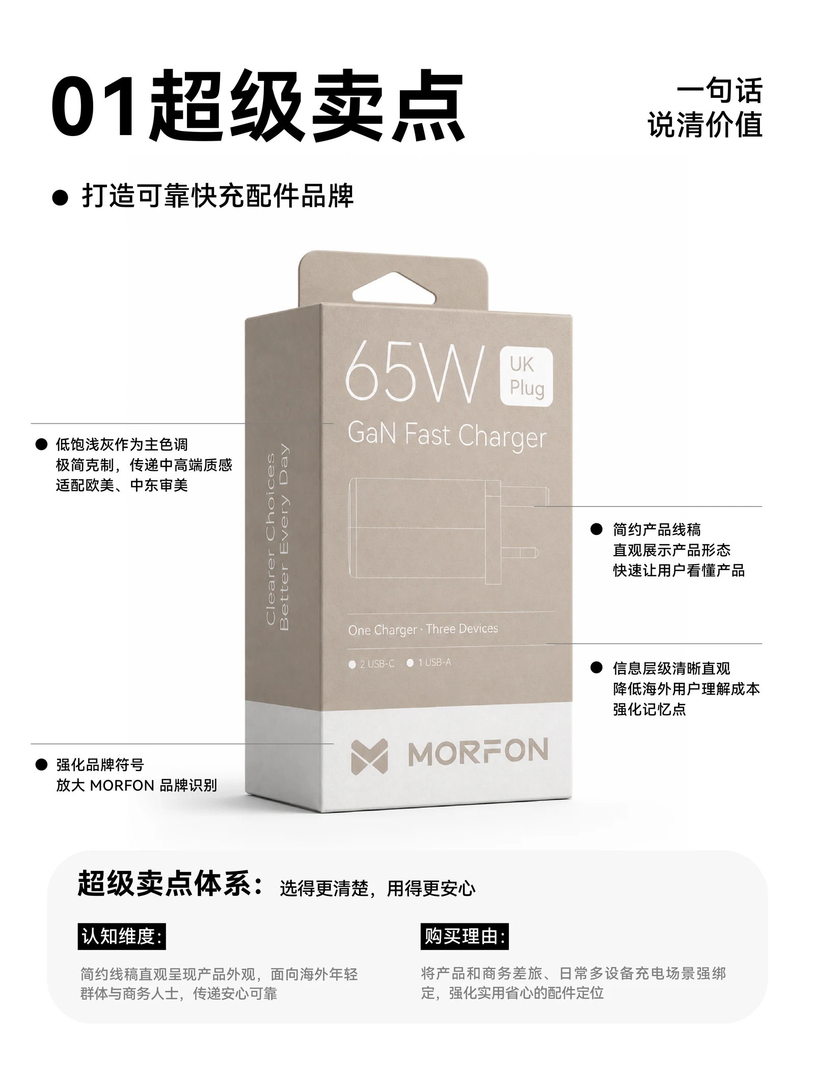 MORFON · MORFON · 设计展示