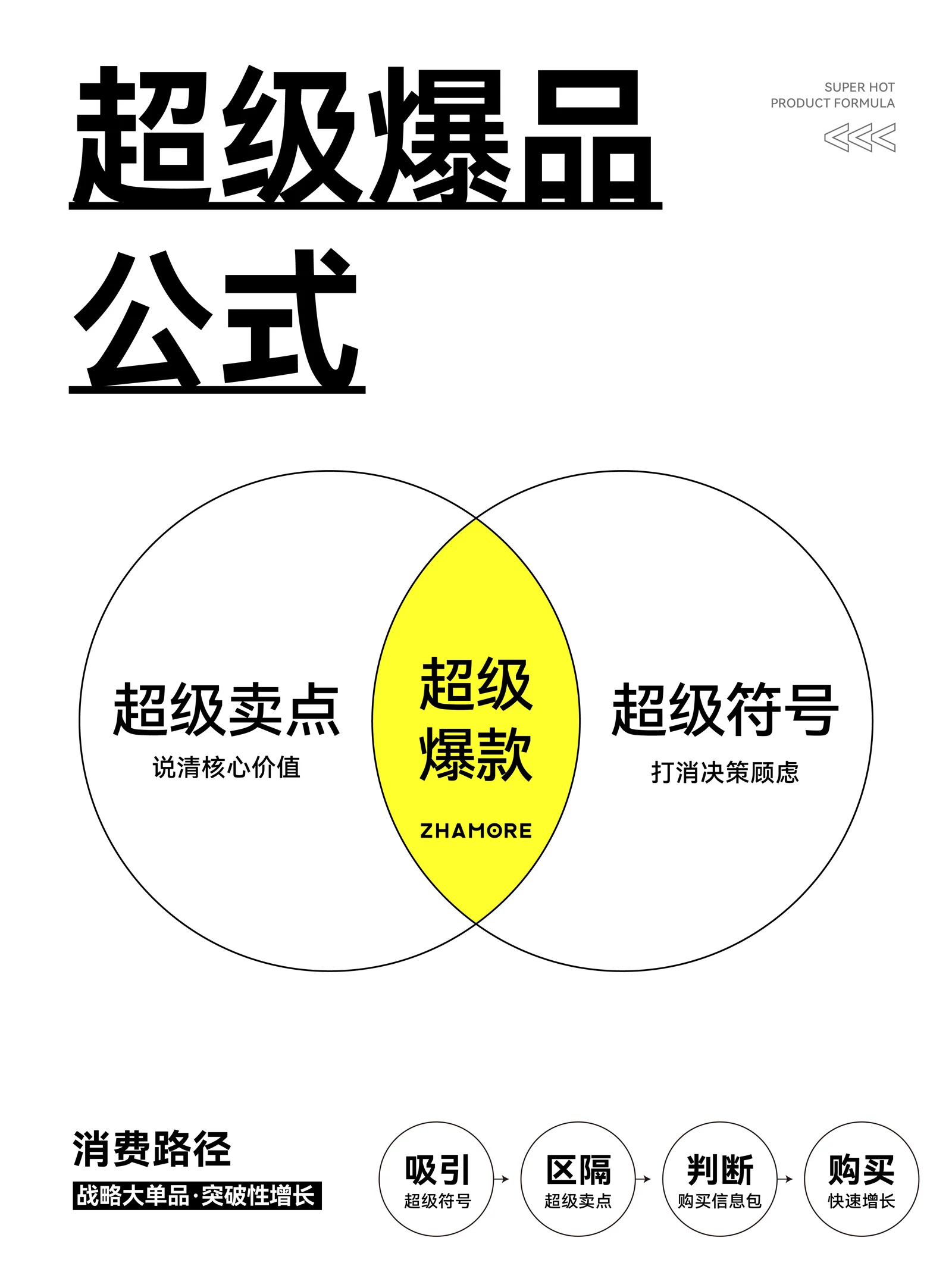 MORFON · MORFON · 设计展示