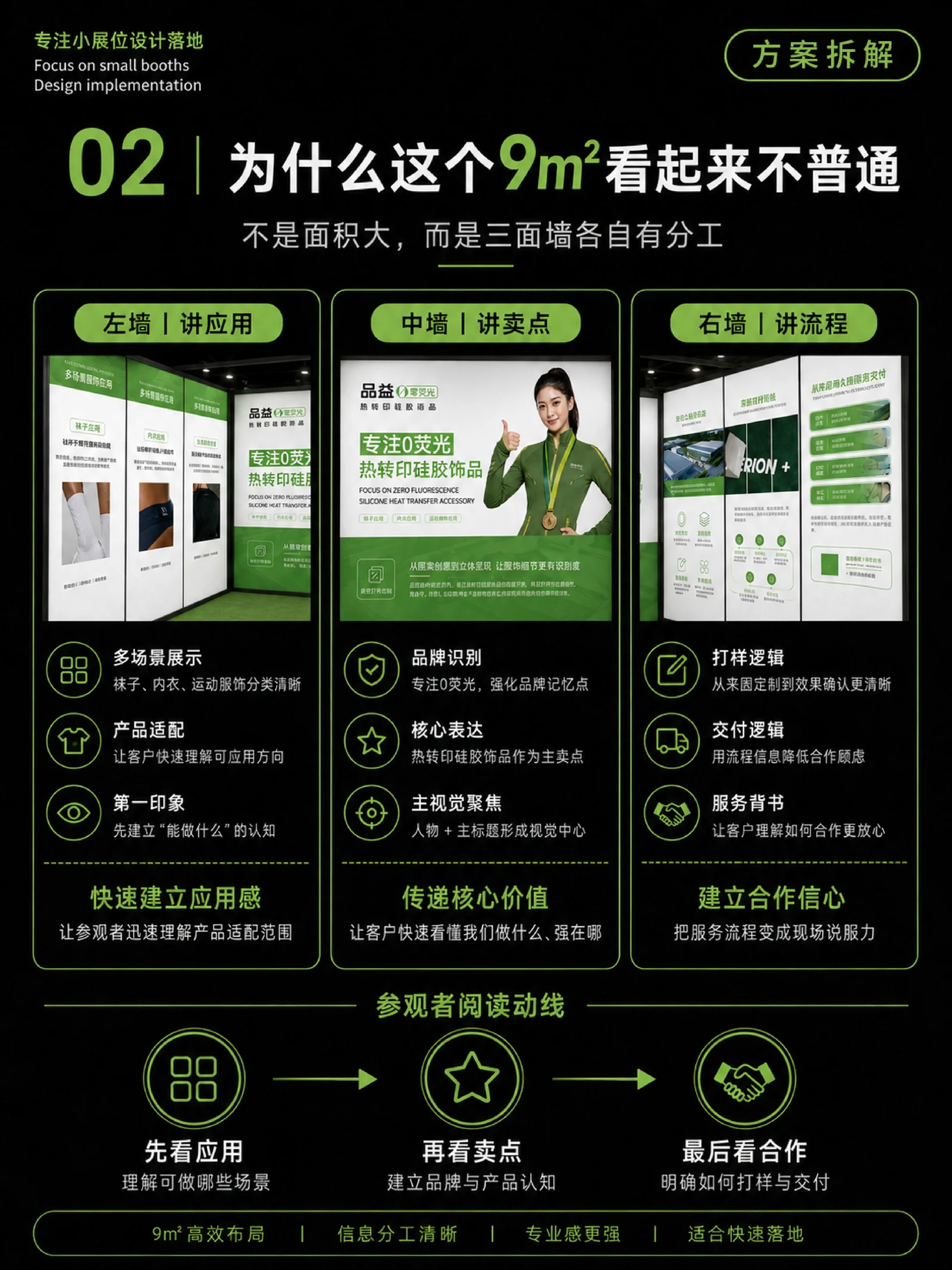 品益热转印 · 品益热转印 · 设计展示