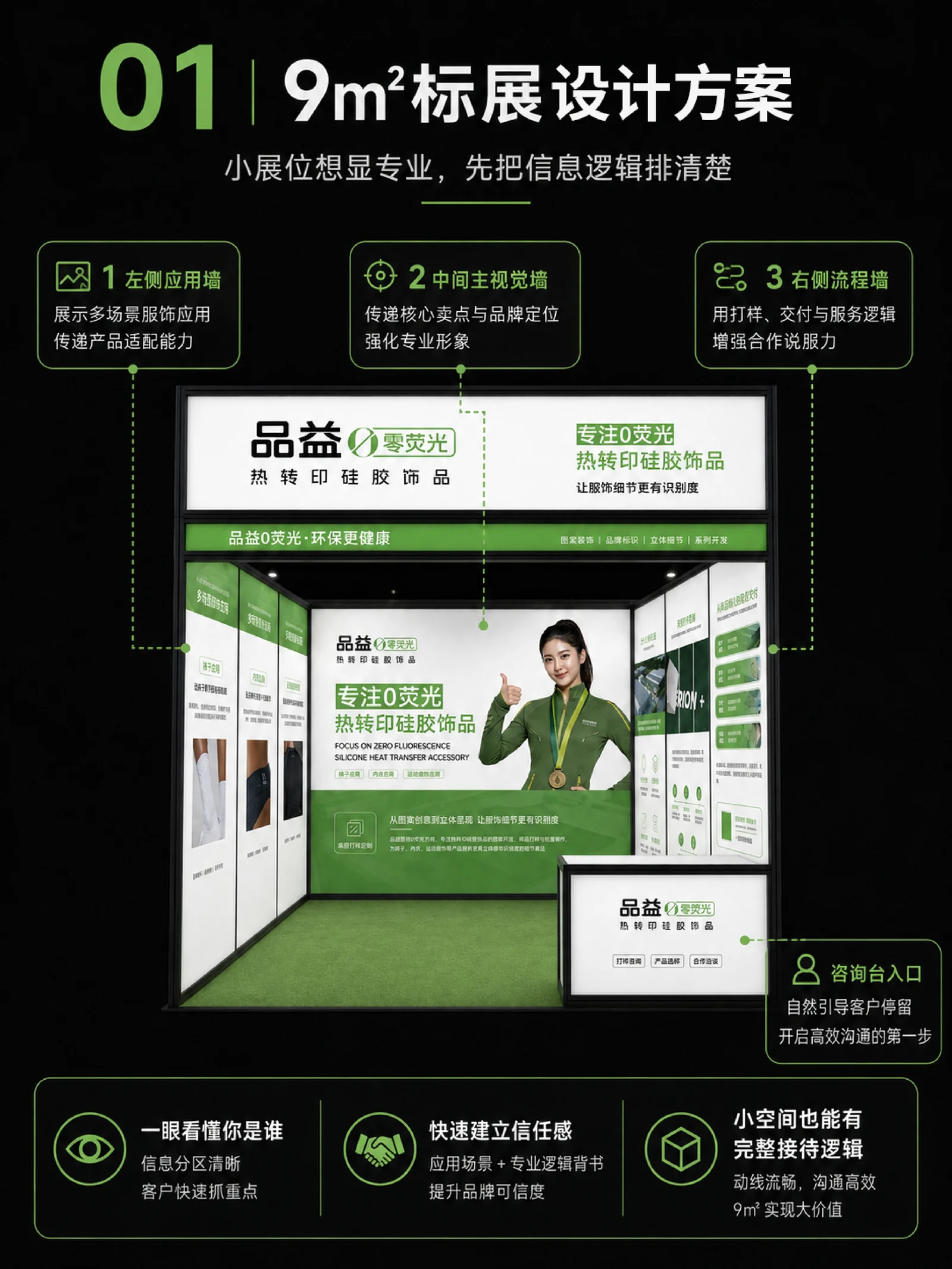 品益热转印 · 品益热转印 · 设计展示