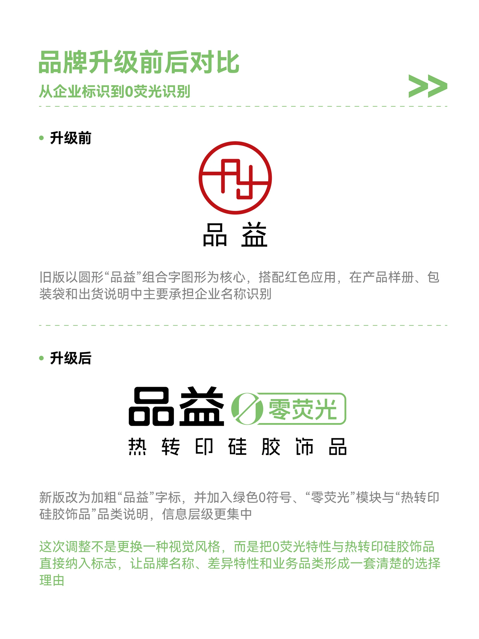 品益热转印 · 品益热转印 · 设计展示