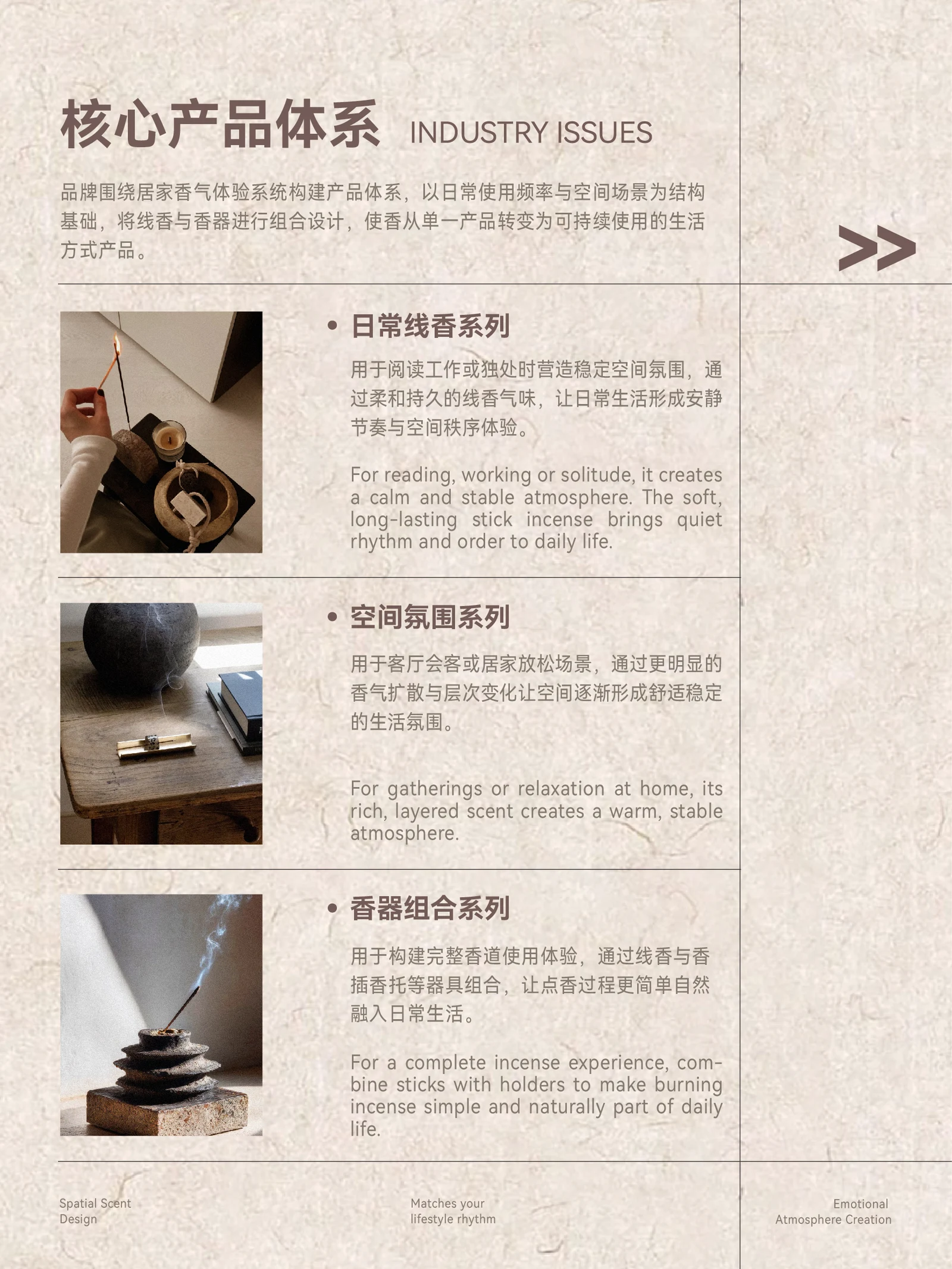 Scent Order · Scent Order · Design presentation