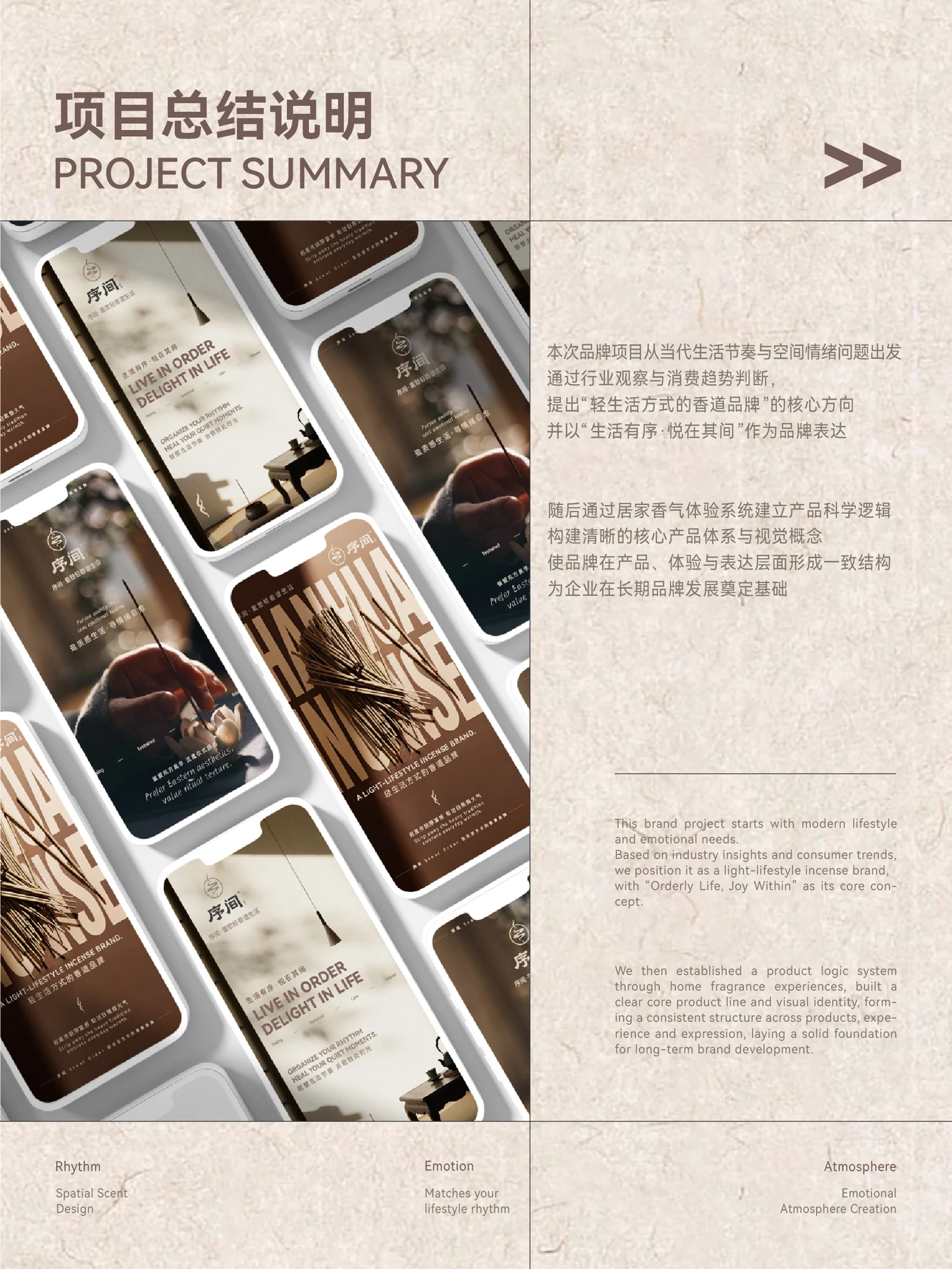 Scent Order · Scent Order · Design presentation