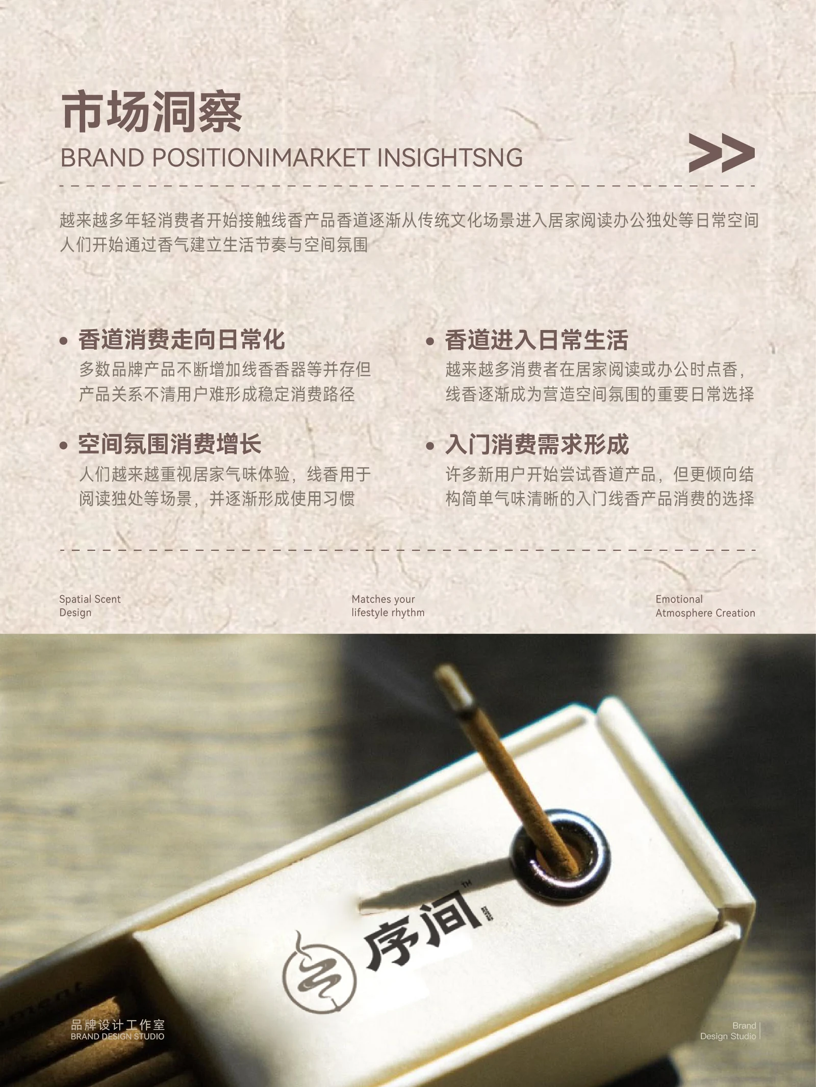 Scent Order · Scent Order · Design presentation