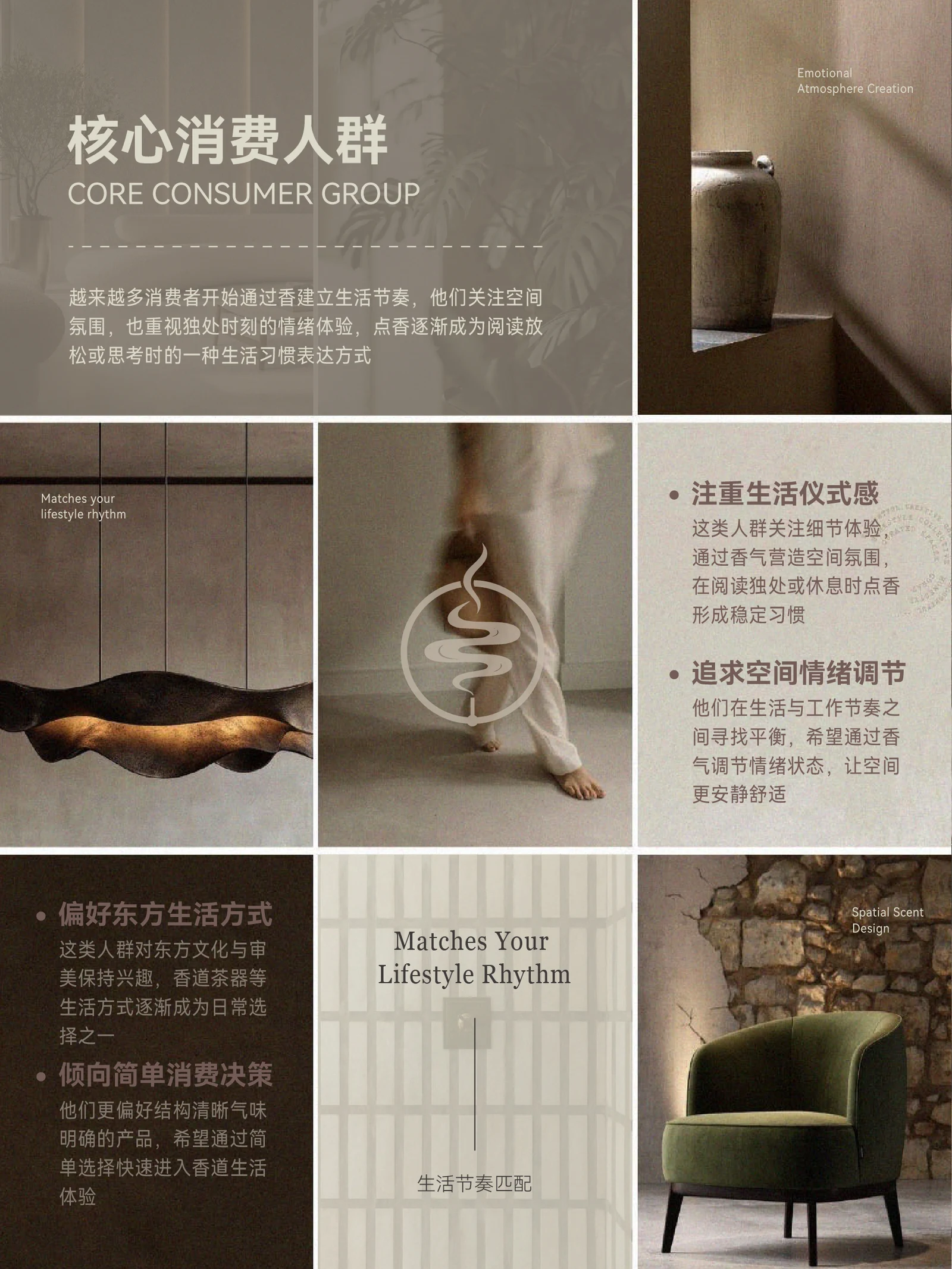 Scent Order · Scent Order · Design presentation