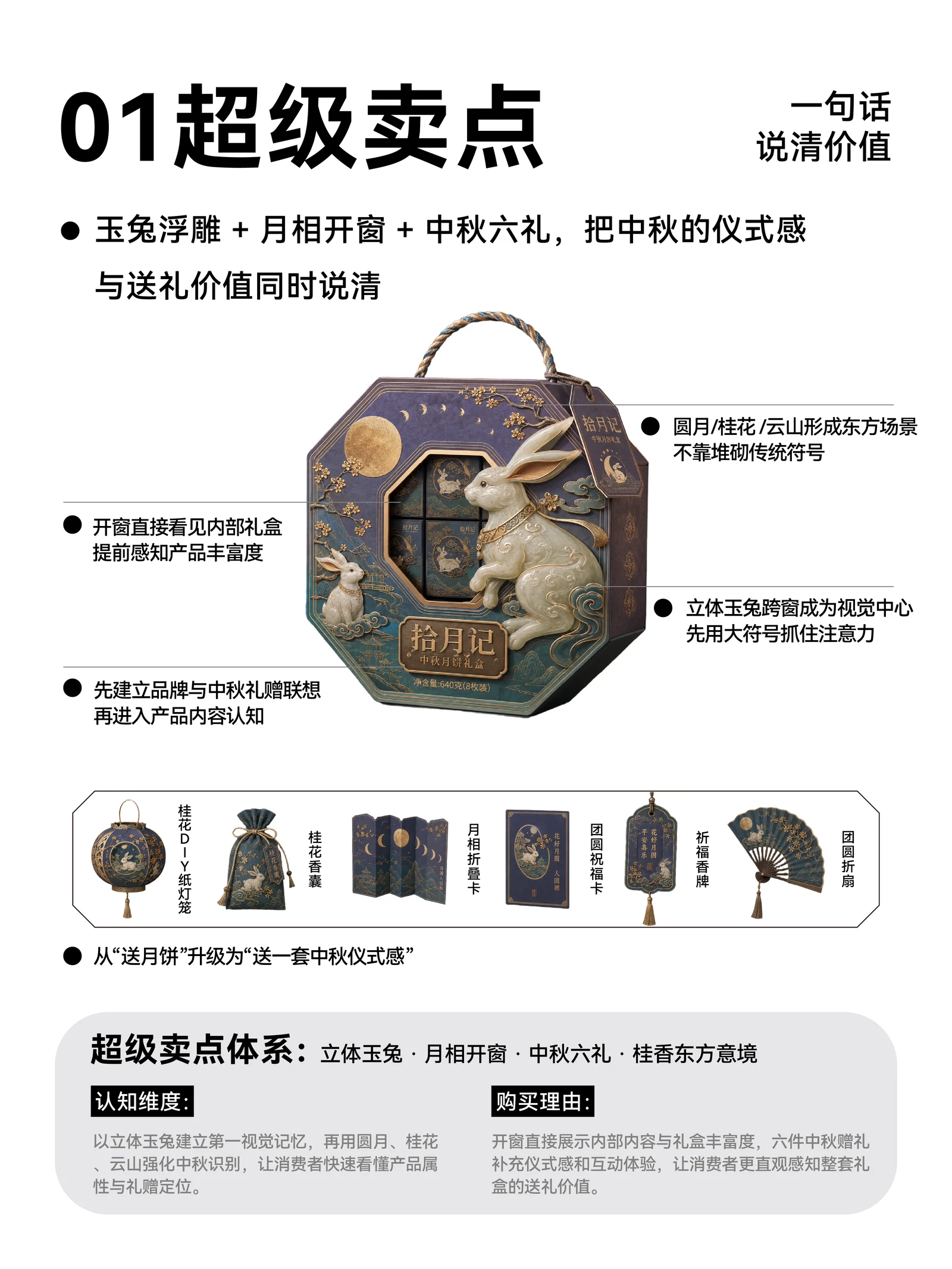 Shiyueji · Shiyueji · Design presentation