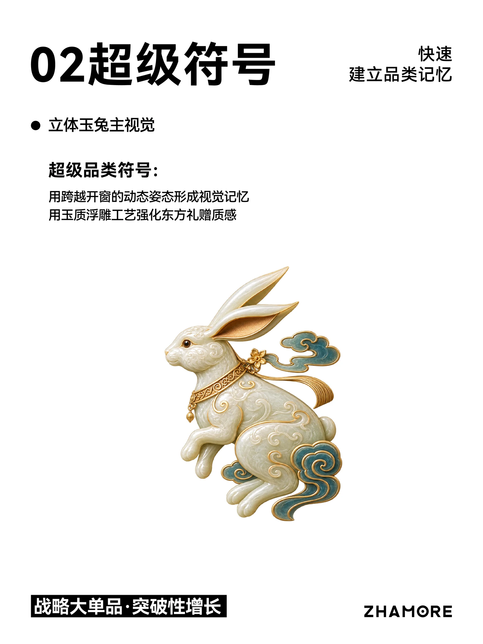 Shiyueji · Shiyueji · Design presentation