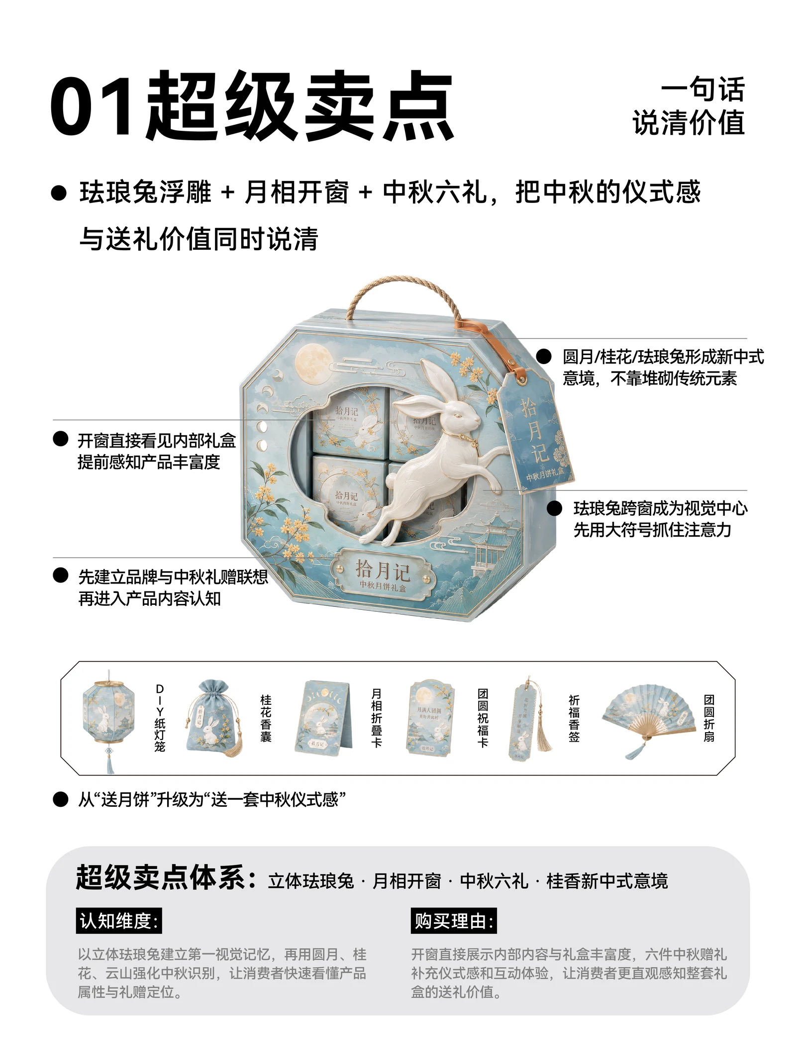 Shiyueji · Shiyueji · Design presentation