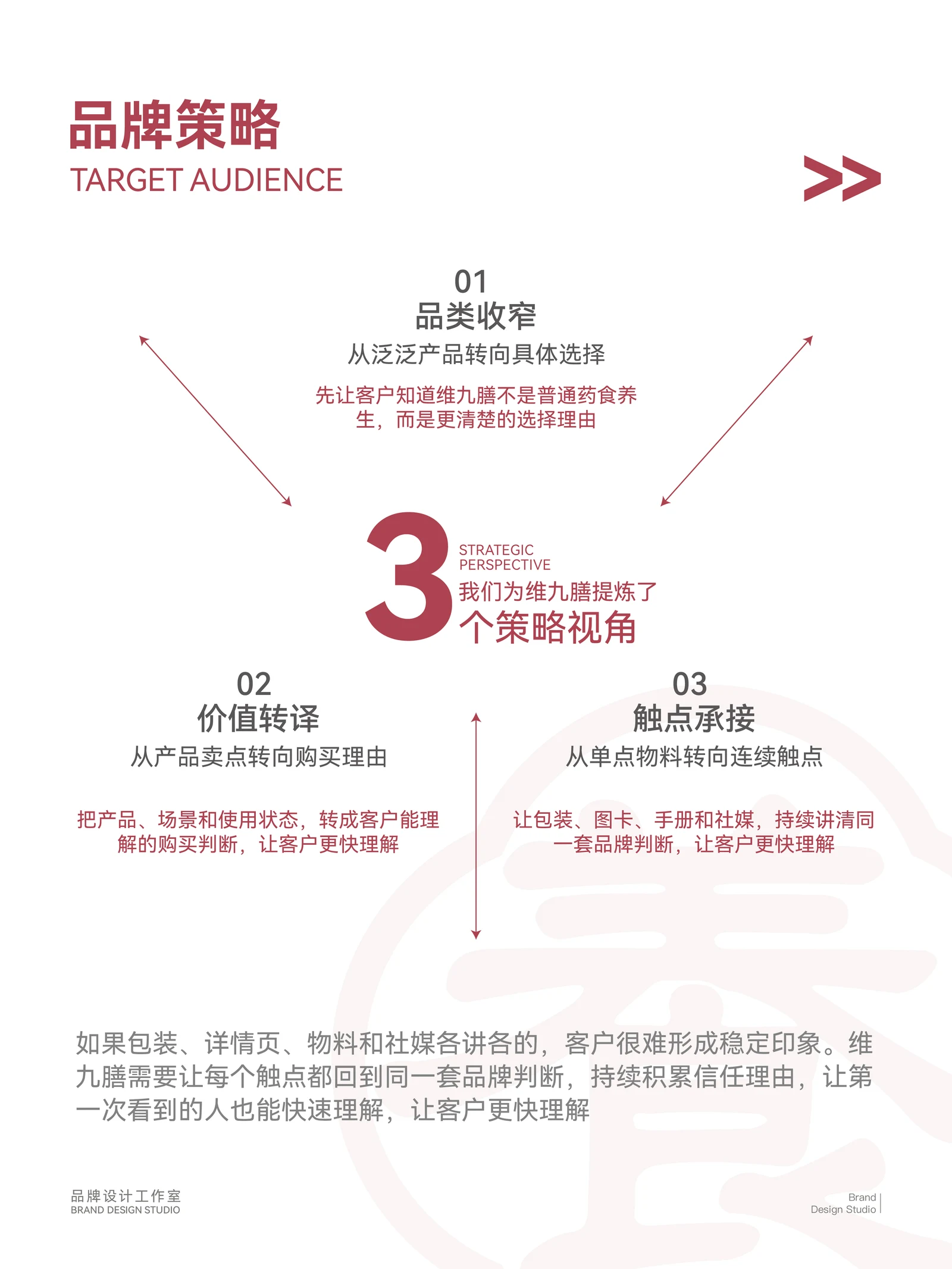 维九膳 · 维九膳 · 设计展示