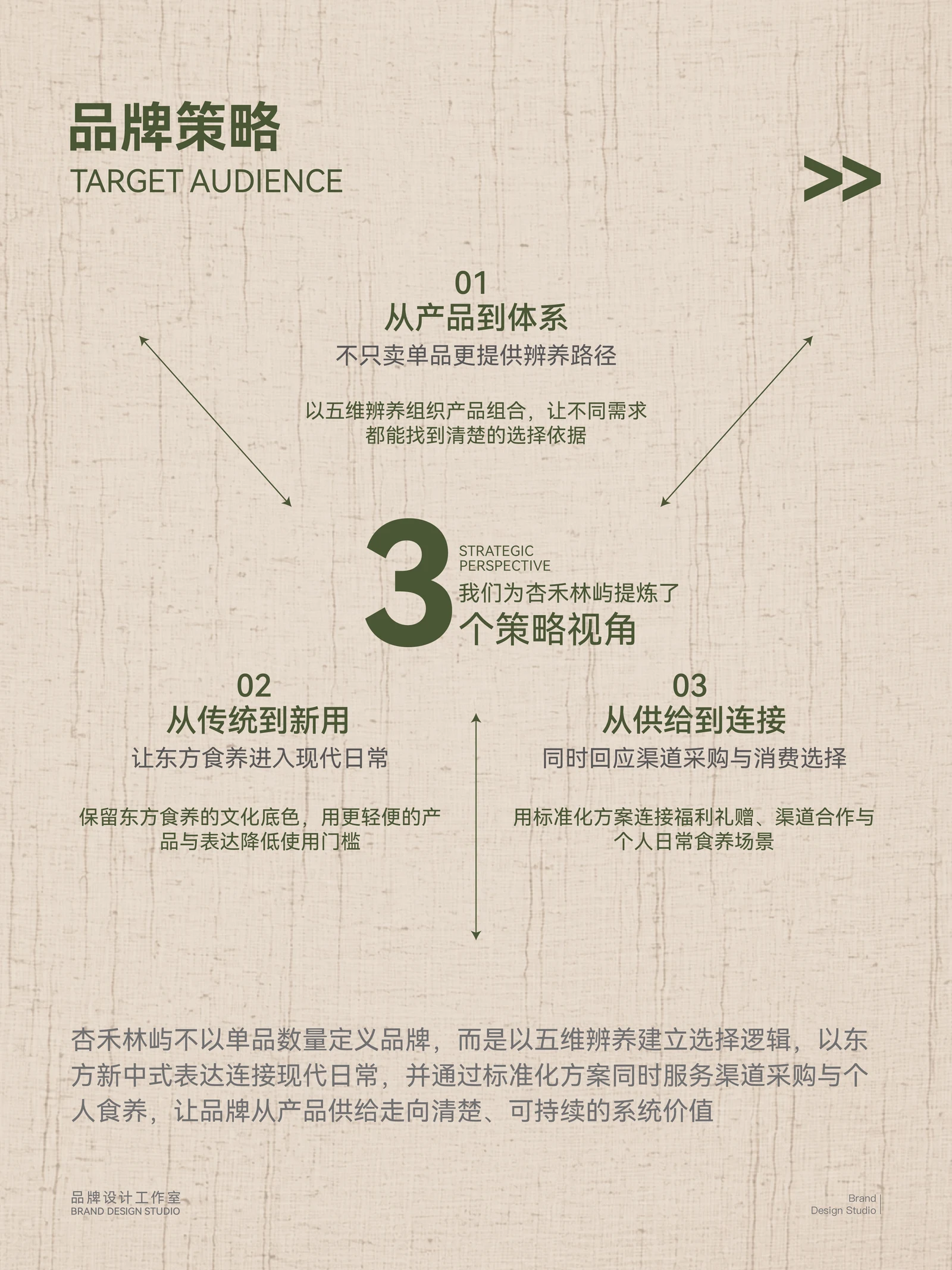 Xinghe Linyu · Xinghe Linyu · Design presentation