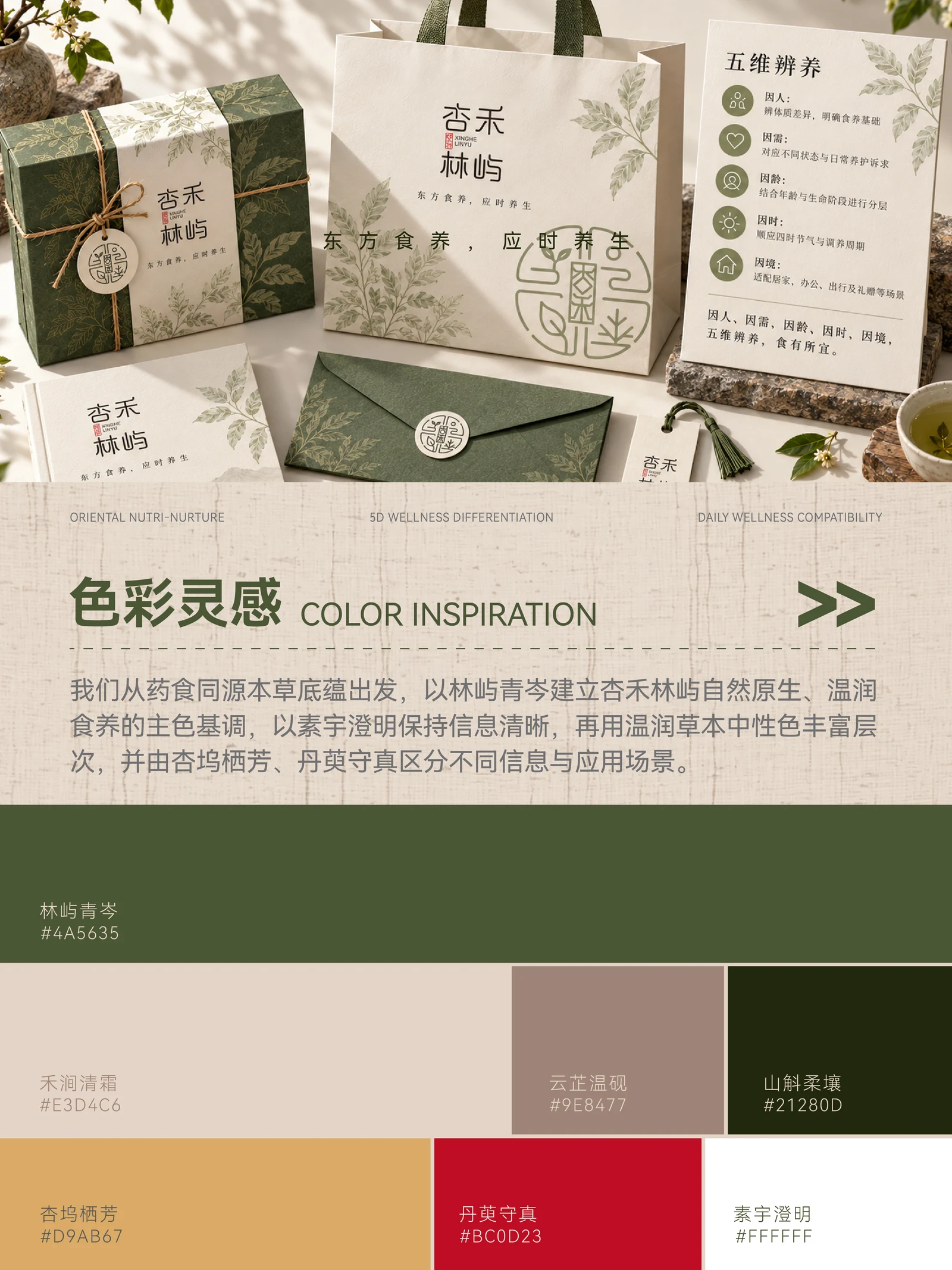Xinghe Linyu · Xinghe Linyu · Design presentation