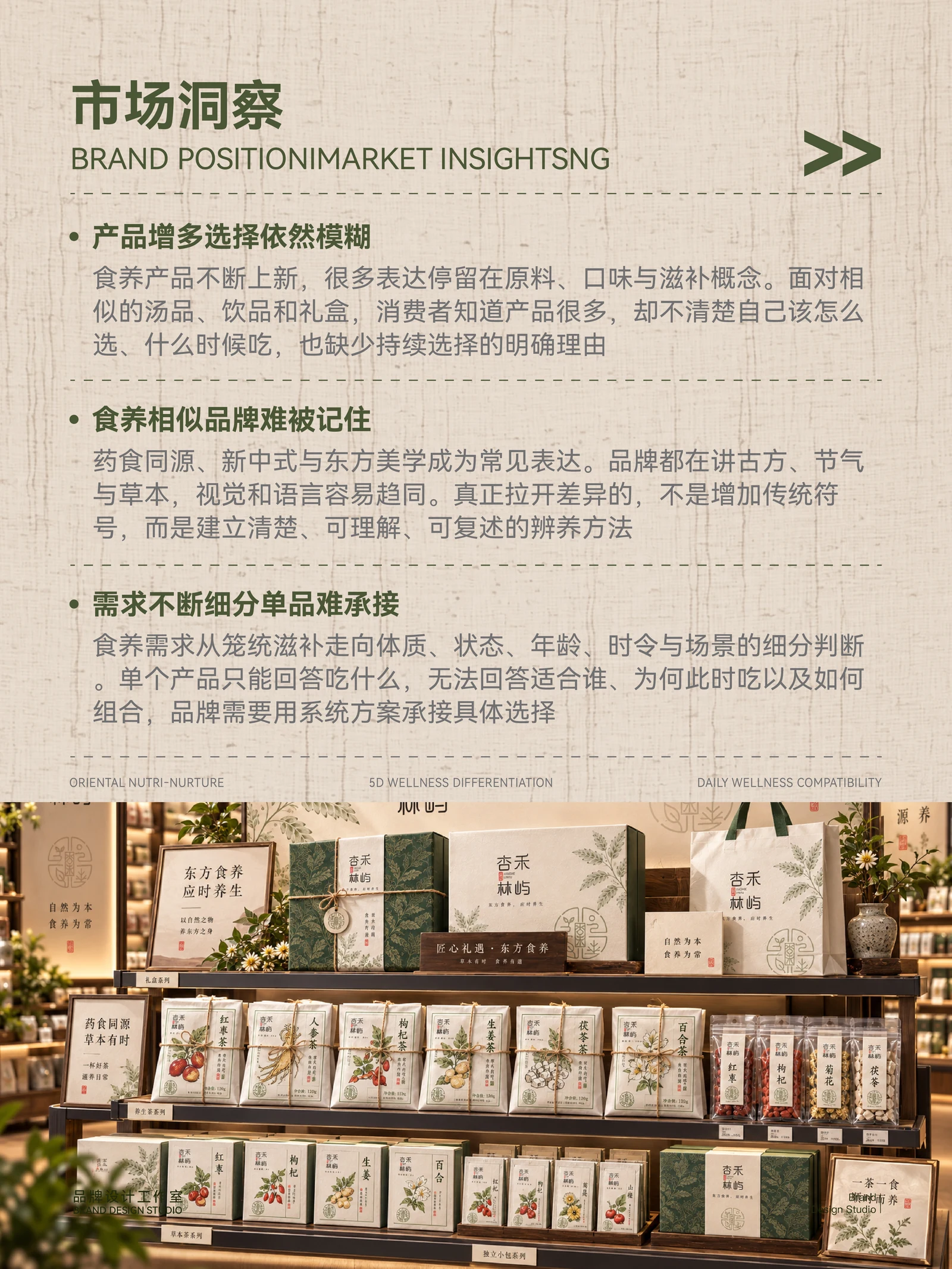 Xinghe Linyu · Xinghe Linyu · Design presentation