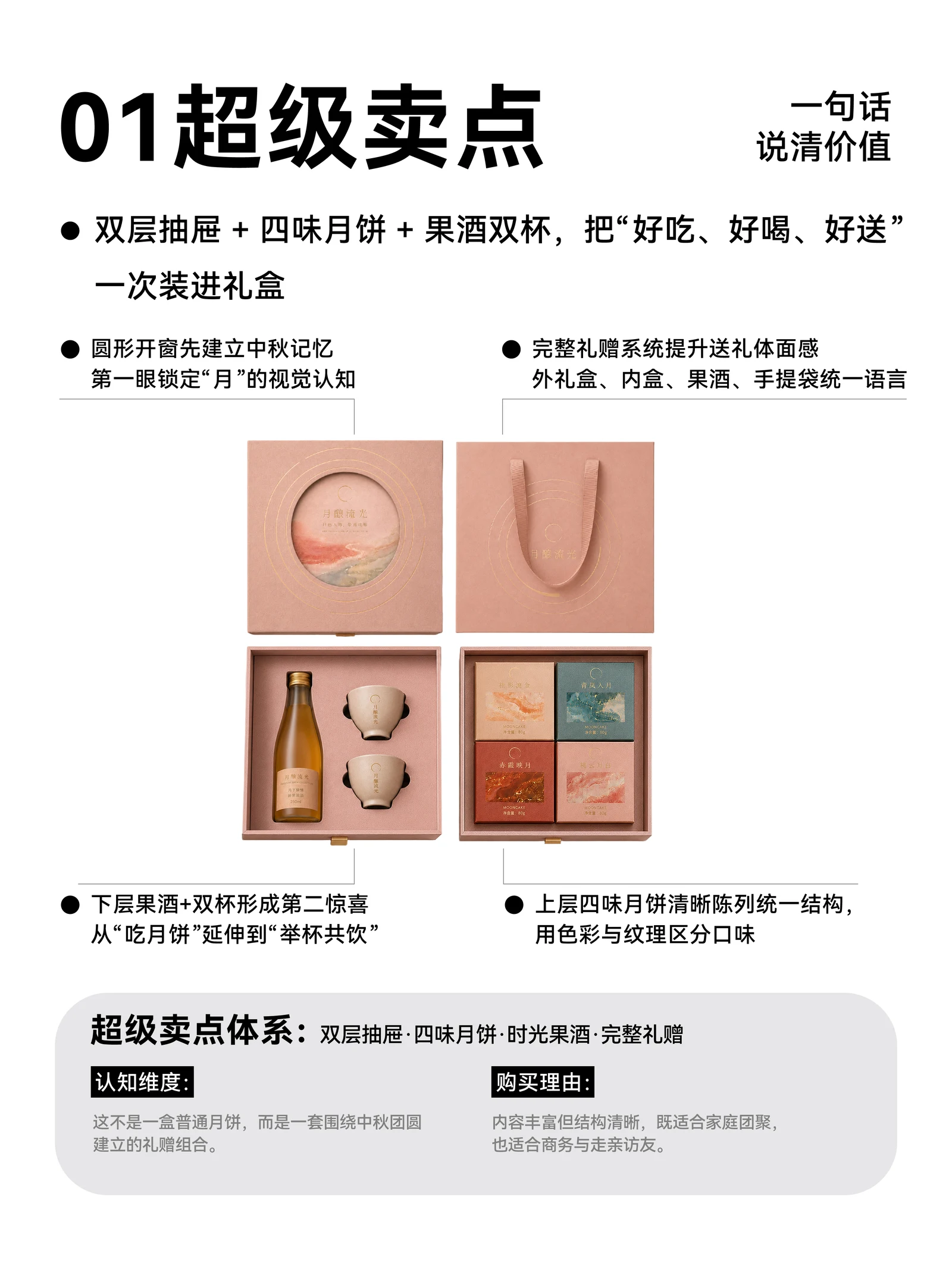 月酿流光 · 月酿流光 · 设计展示