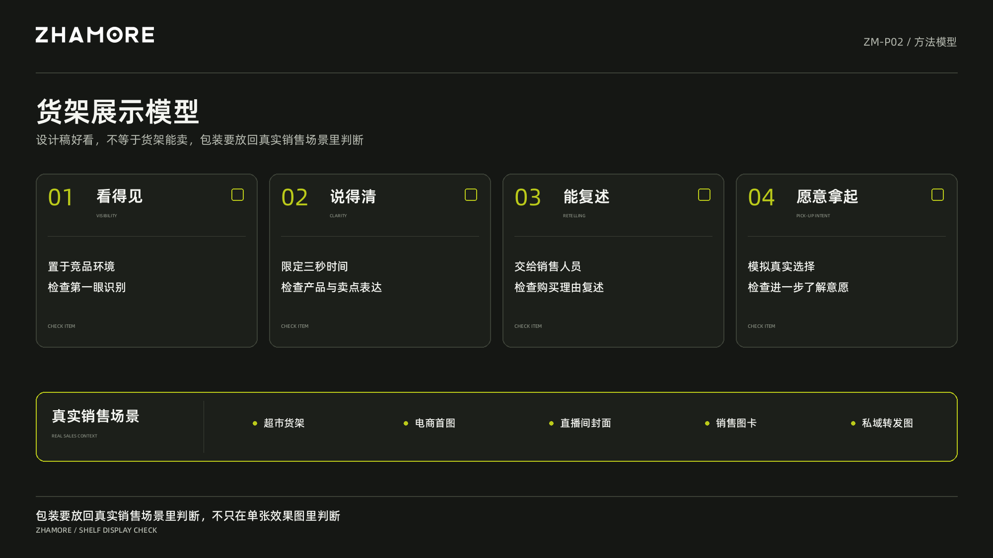 货架展示模型 看得见说得清能复述与愿意拿起