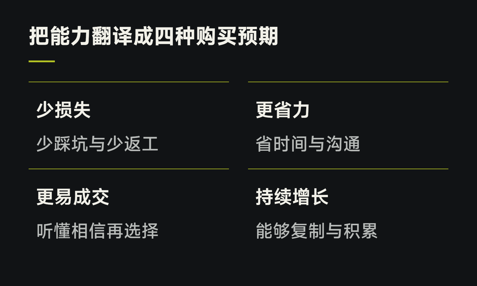 把能力翻译成四种购买预期