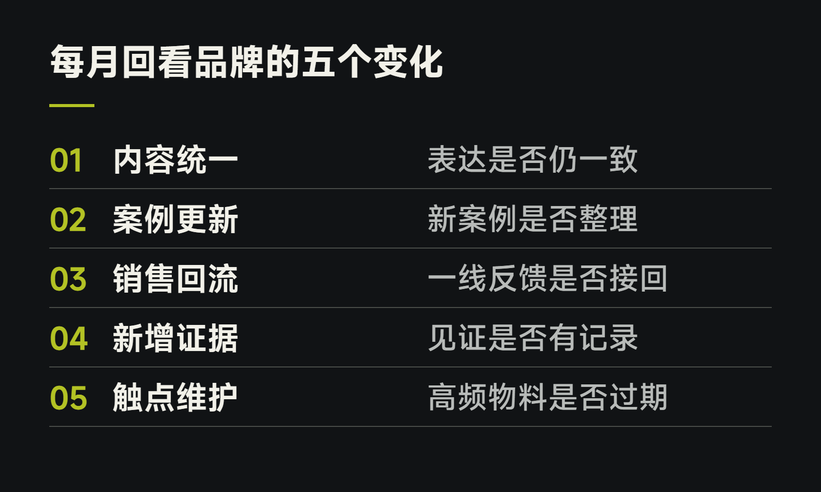 每月回看品牌的五个变化
