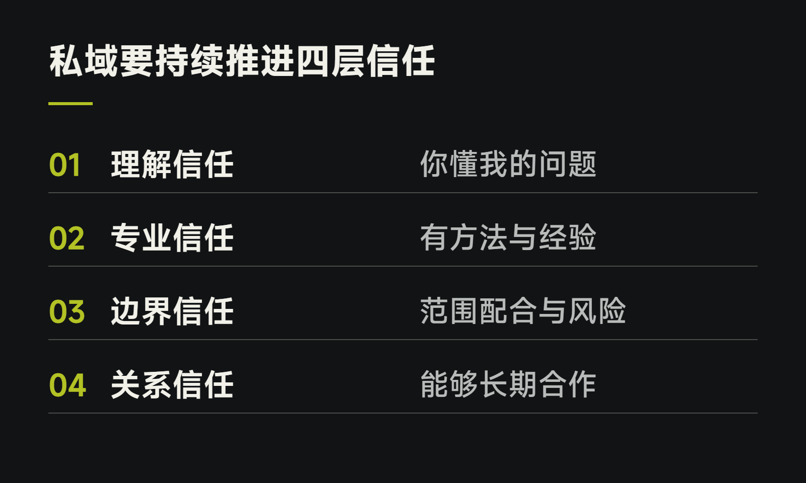 私域要持续推进四层信任