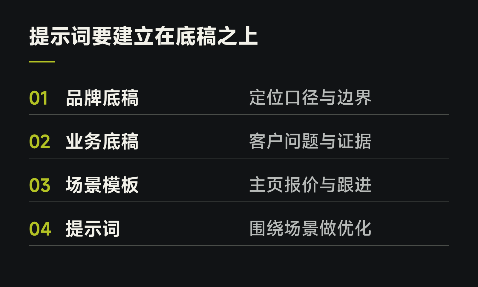 提示词要建立在底稿之上