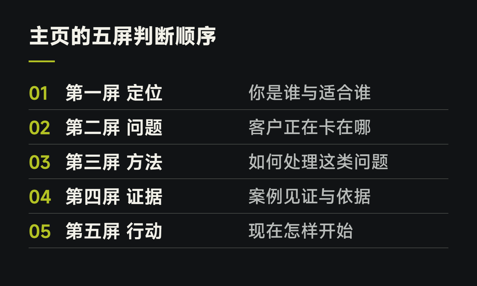 主页的五屏判断顺序