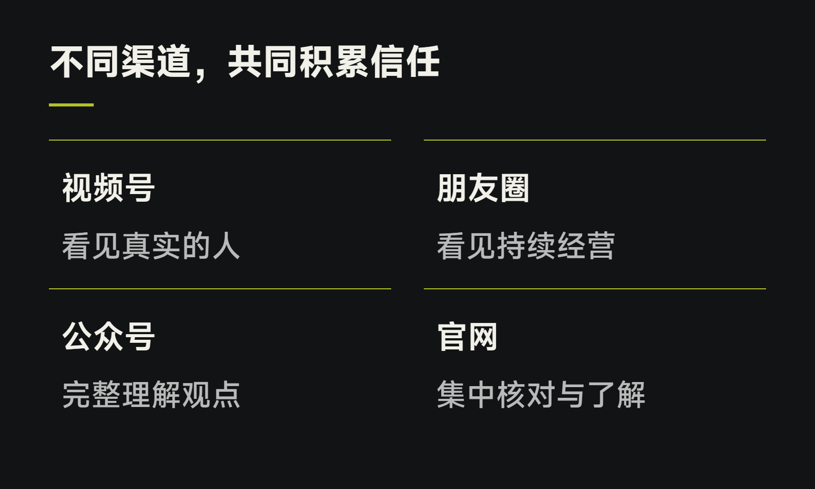 不同渠道,共同积累信任