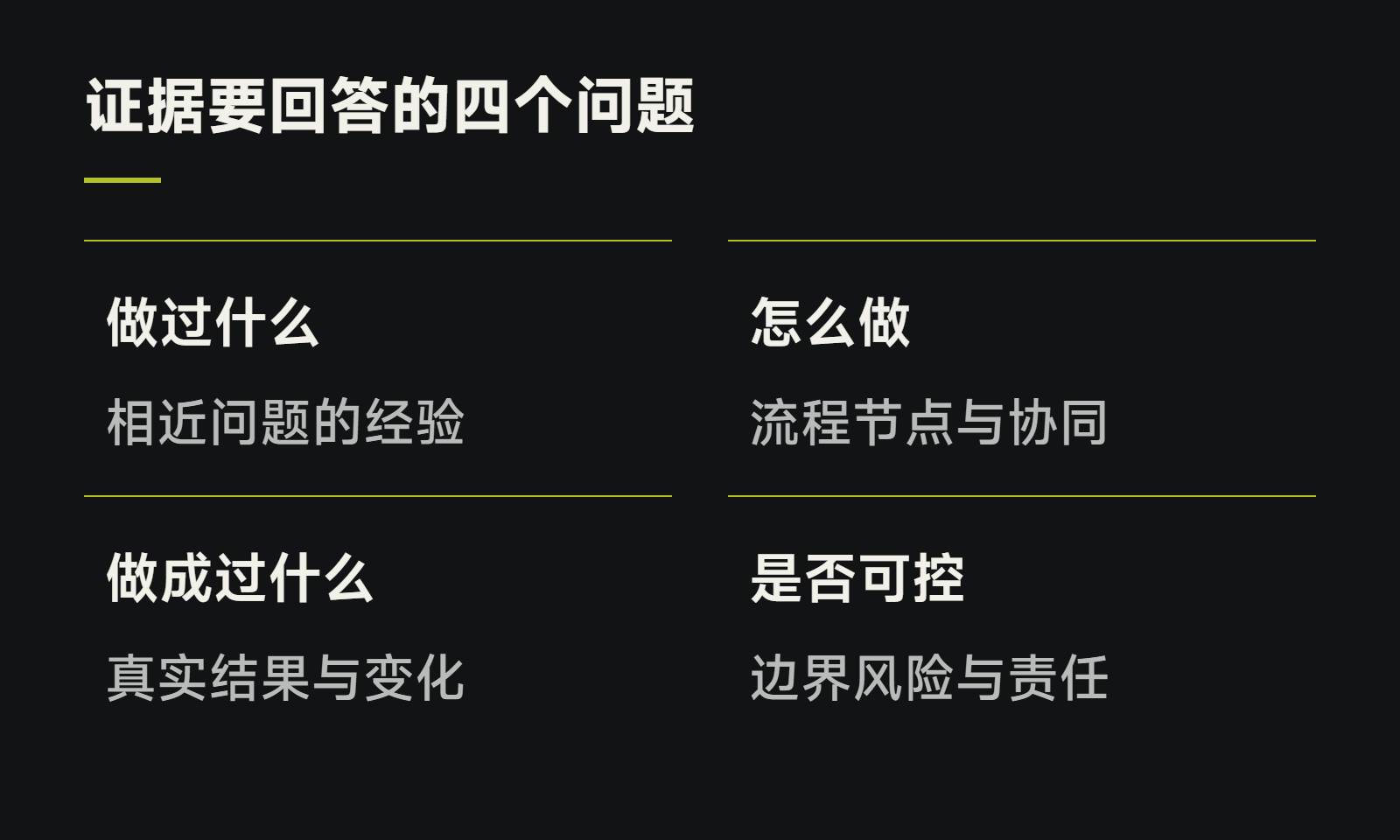 证据要回答的四个问题